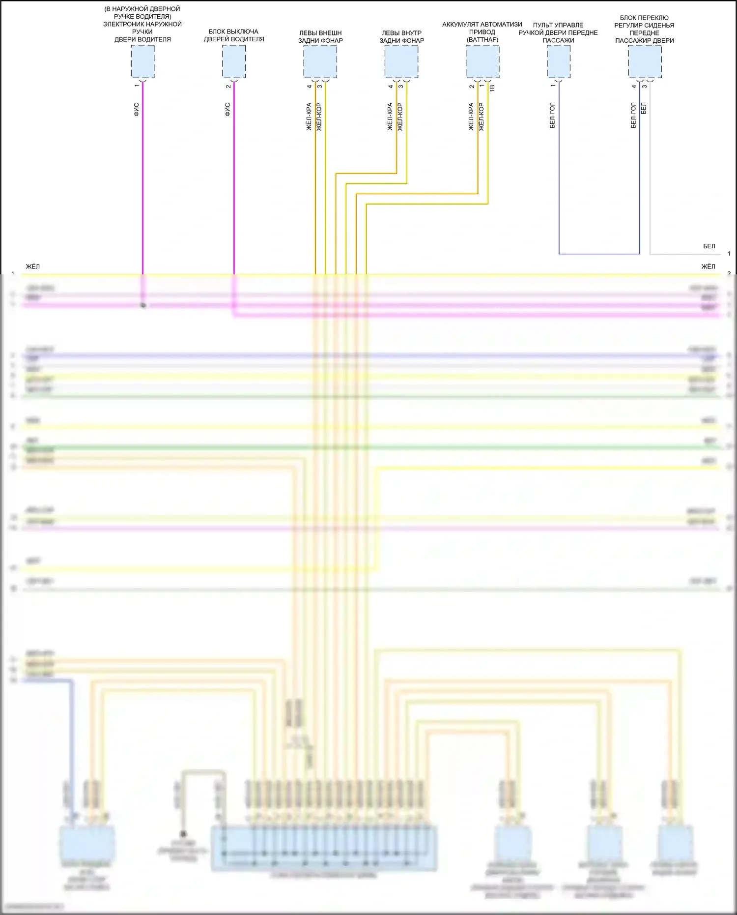 i7 BMW I (2022-2024): Электросхема шины высокого/низкого уровня (10 из 19) 