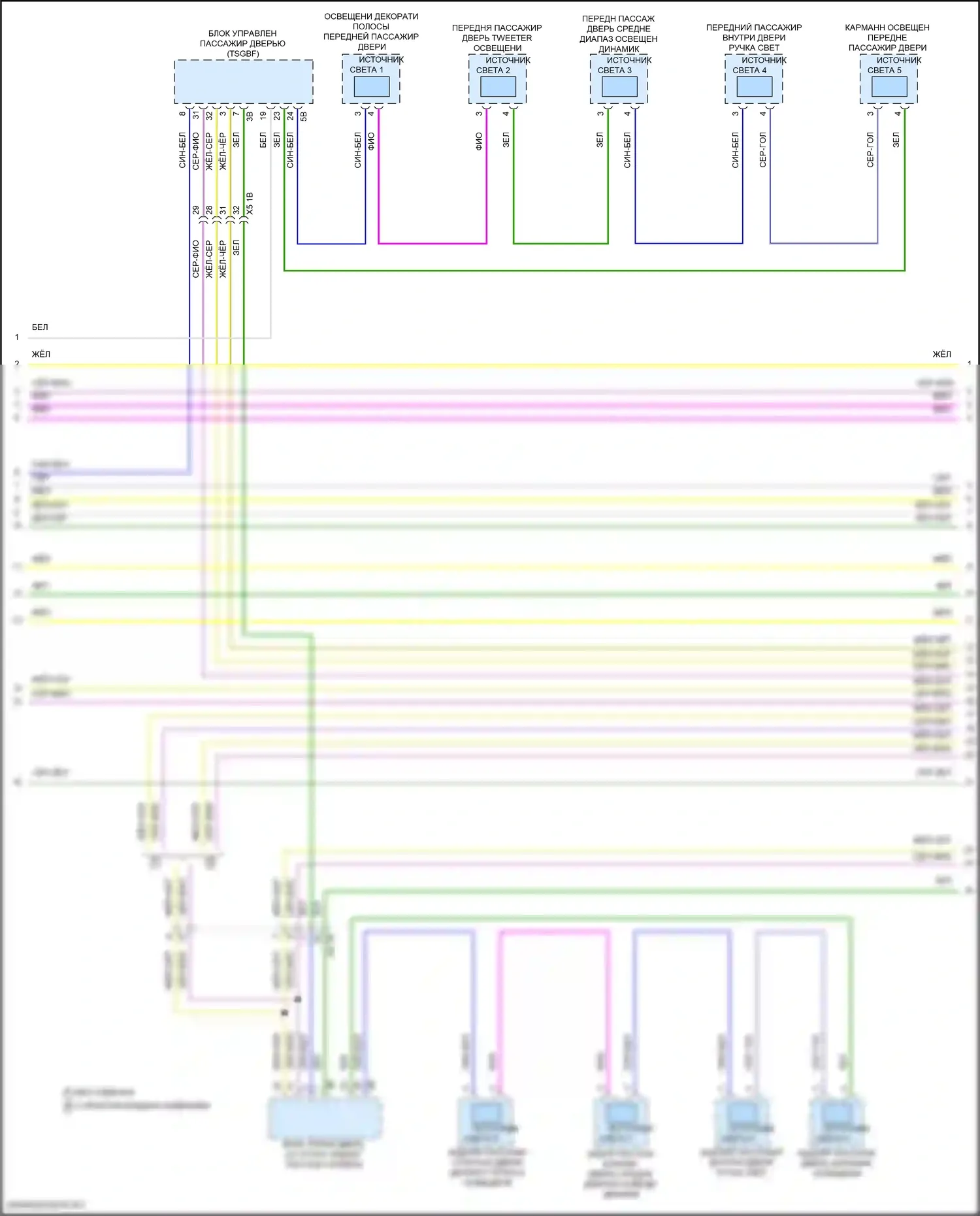 i7 BMW I (2022-2024): Электросхема шины высокого/низкого уровня (11 из 19) 