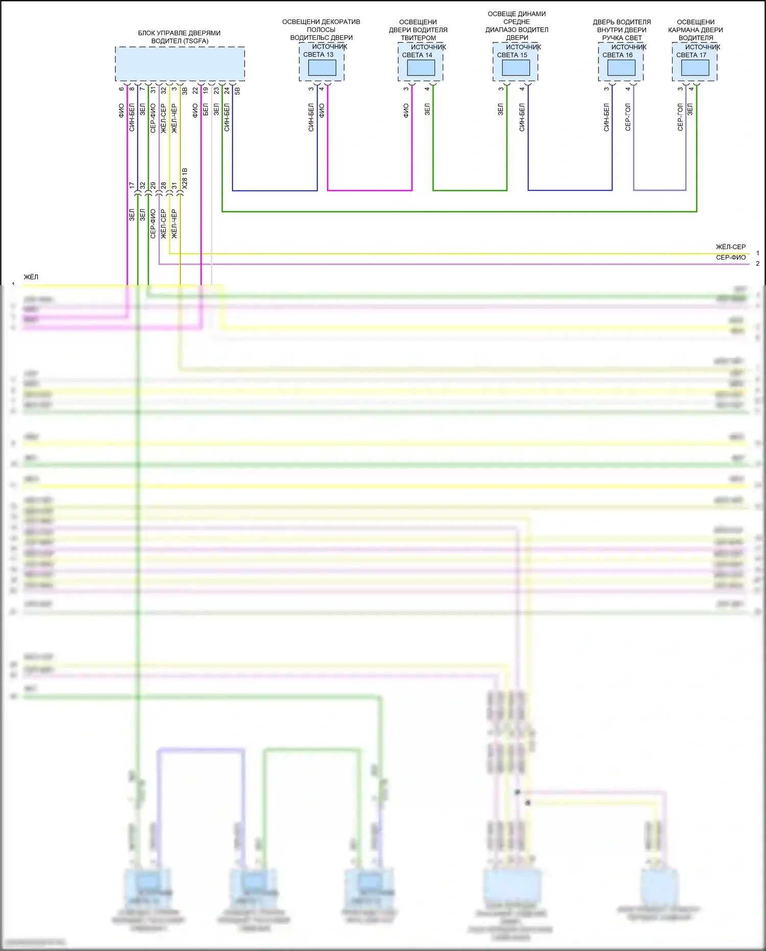 i7 BMW I (2022-2024): Электросхема шины высокого/низкого уровня (12 из 19) 