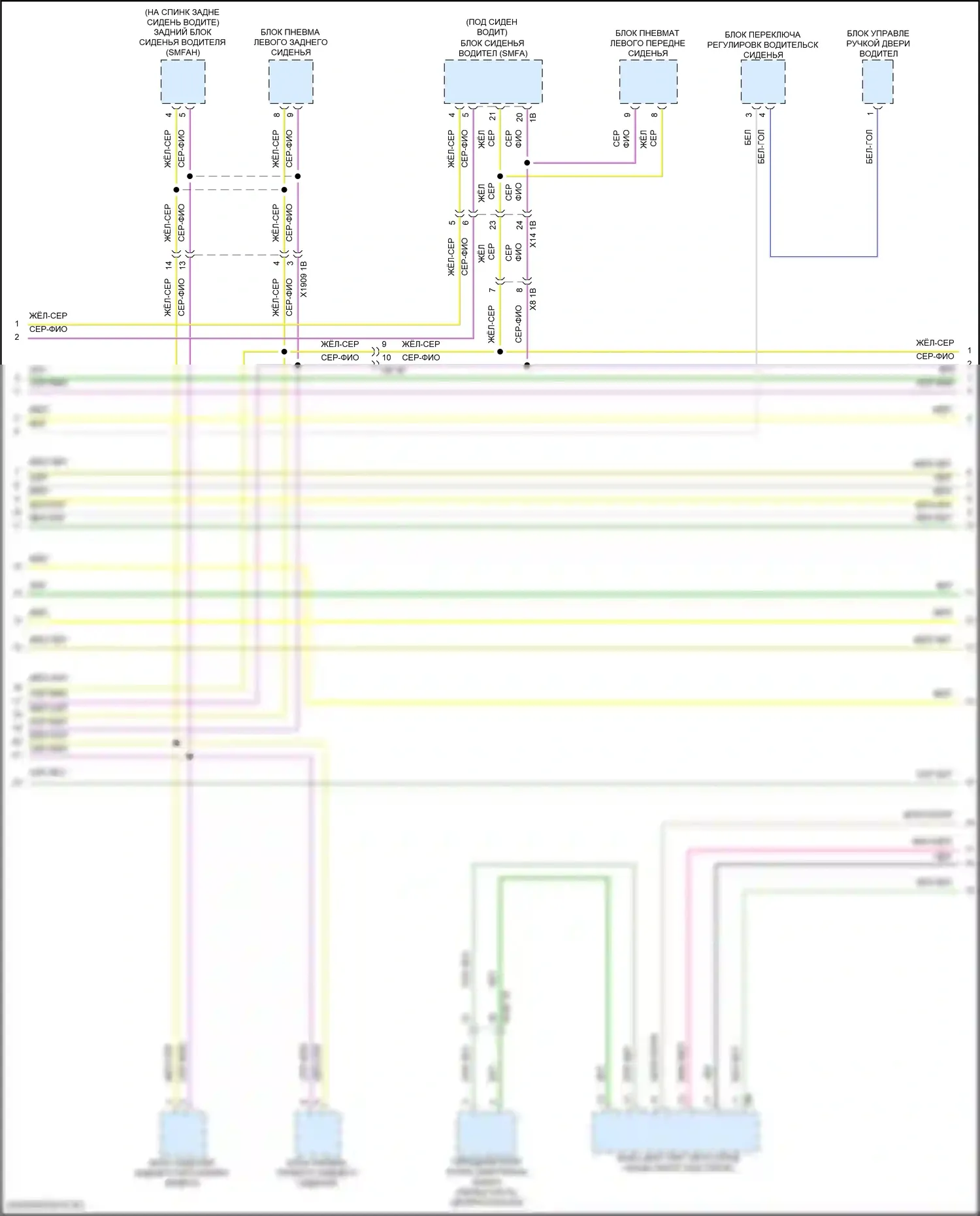 i7 BMW I (2022-2024): Электросхема шины высокого/низкого уровня (13 из 19) 