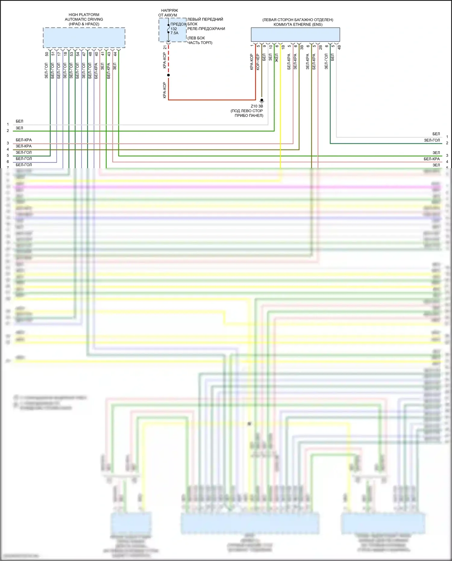 i7 BMW I (2022-2024): Электросхема шины высокого/низкого уровня (3 из 19) 