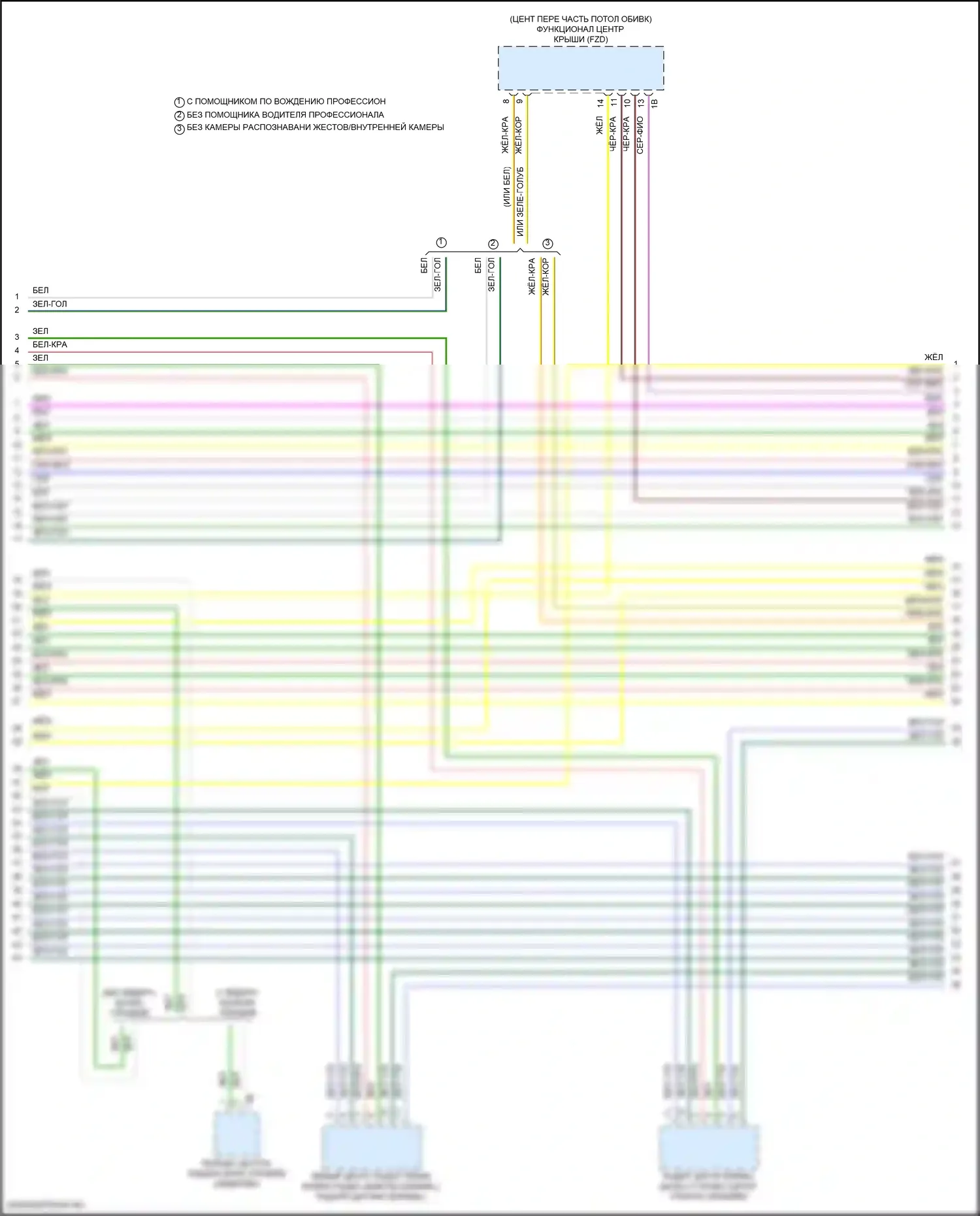 i7 BMW I (2022-2024): Электросхема шины высокого/низкого уровня (4 из 19) 