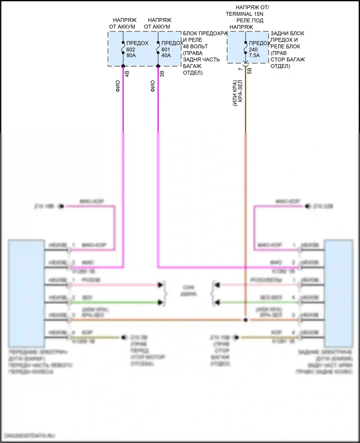 i7 BMW I (2022-2024): Электросхема электропроводки активной стабилизации крена 