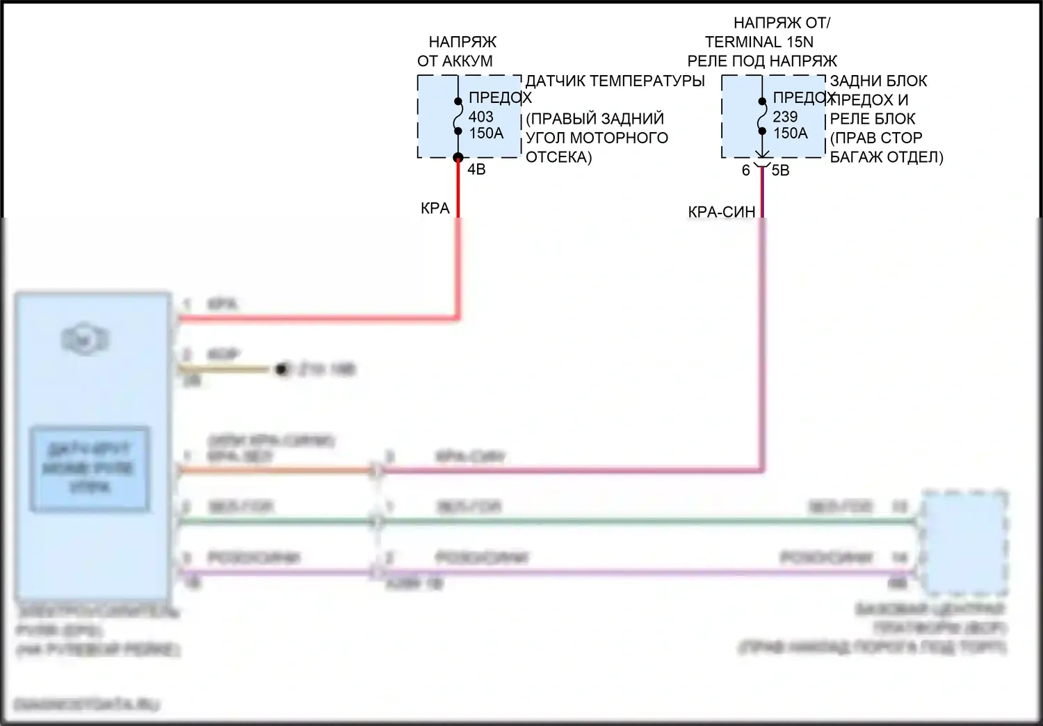 i7 BMW I (2022-2024): Электросхема электроусилителя руля 