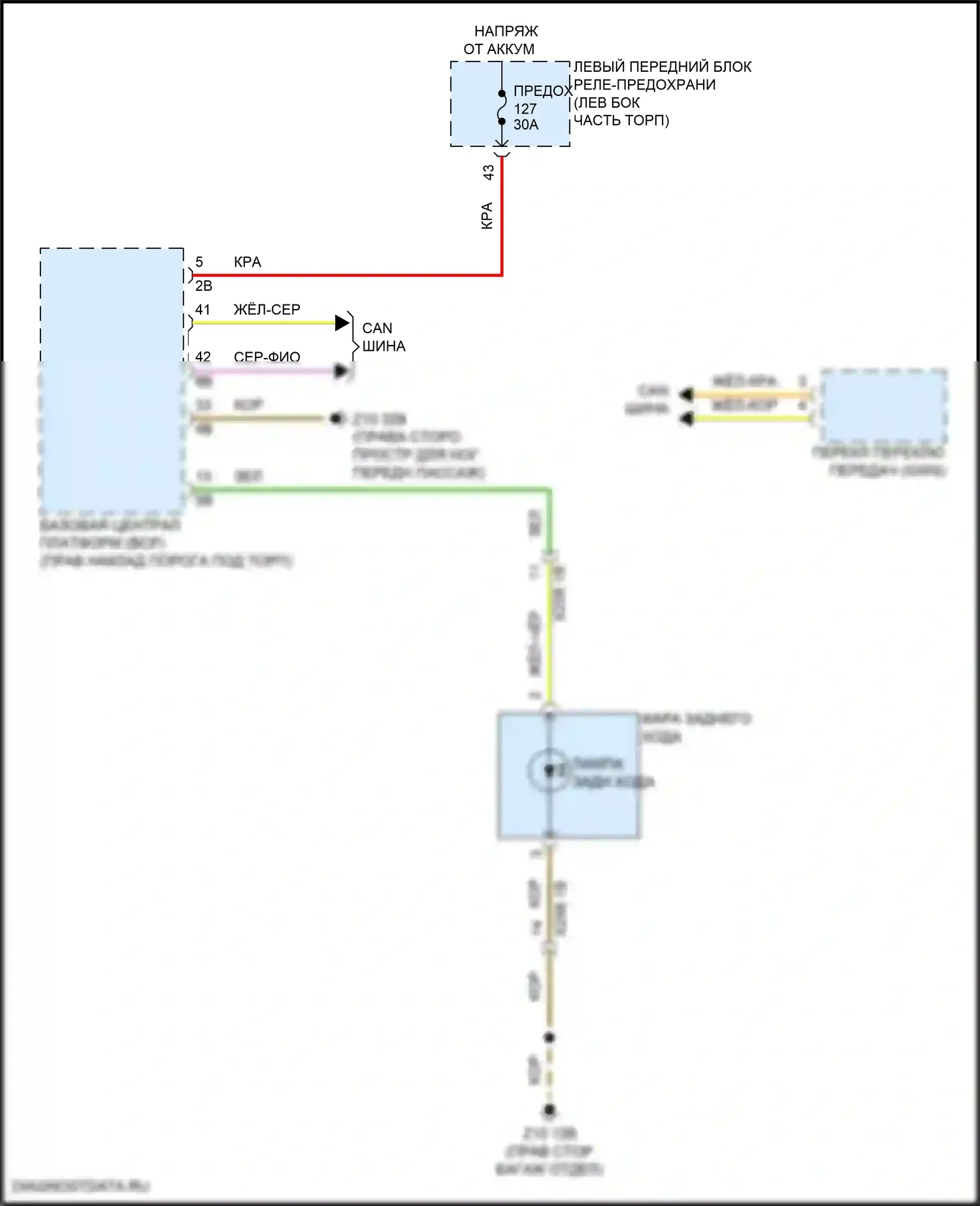 i7 BMW I (2022-2024): Электросхема фонарей заднего хода 
