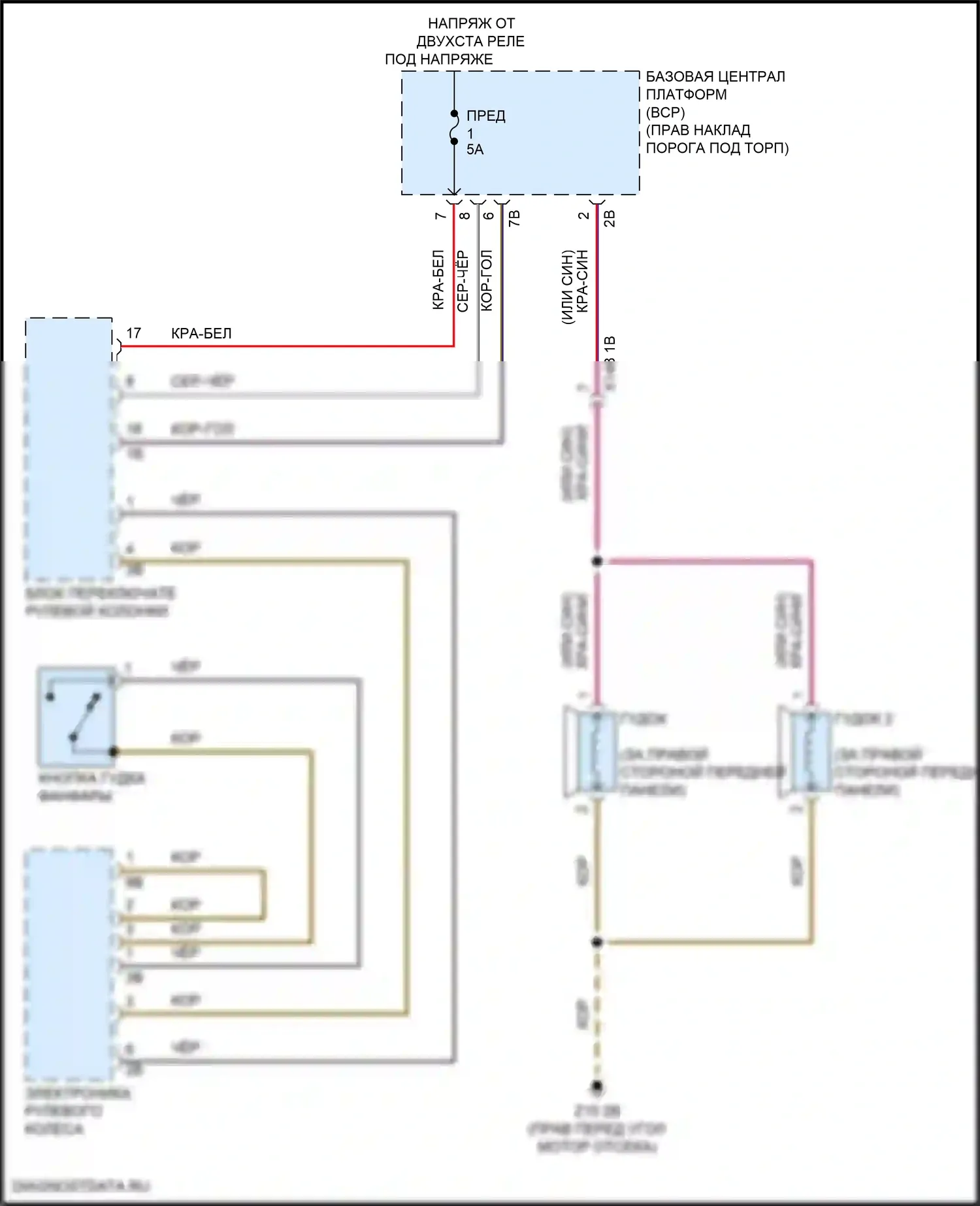 i7 BMW I (2022-2024): Электросхема клаксона 