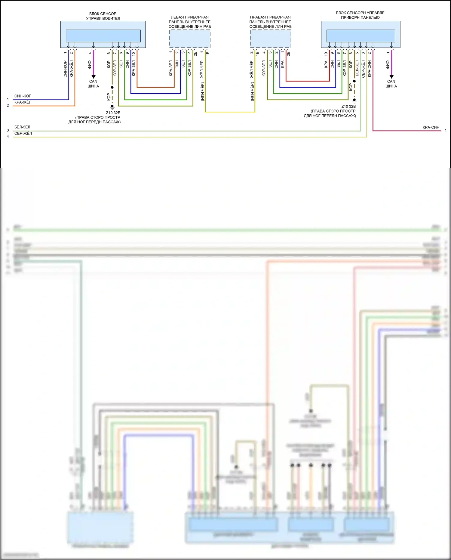i7 BMW I (2022-2024): Электросхема радиосистемы, высокий уровень (3 из 8) 