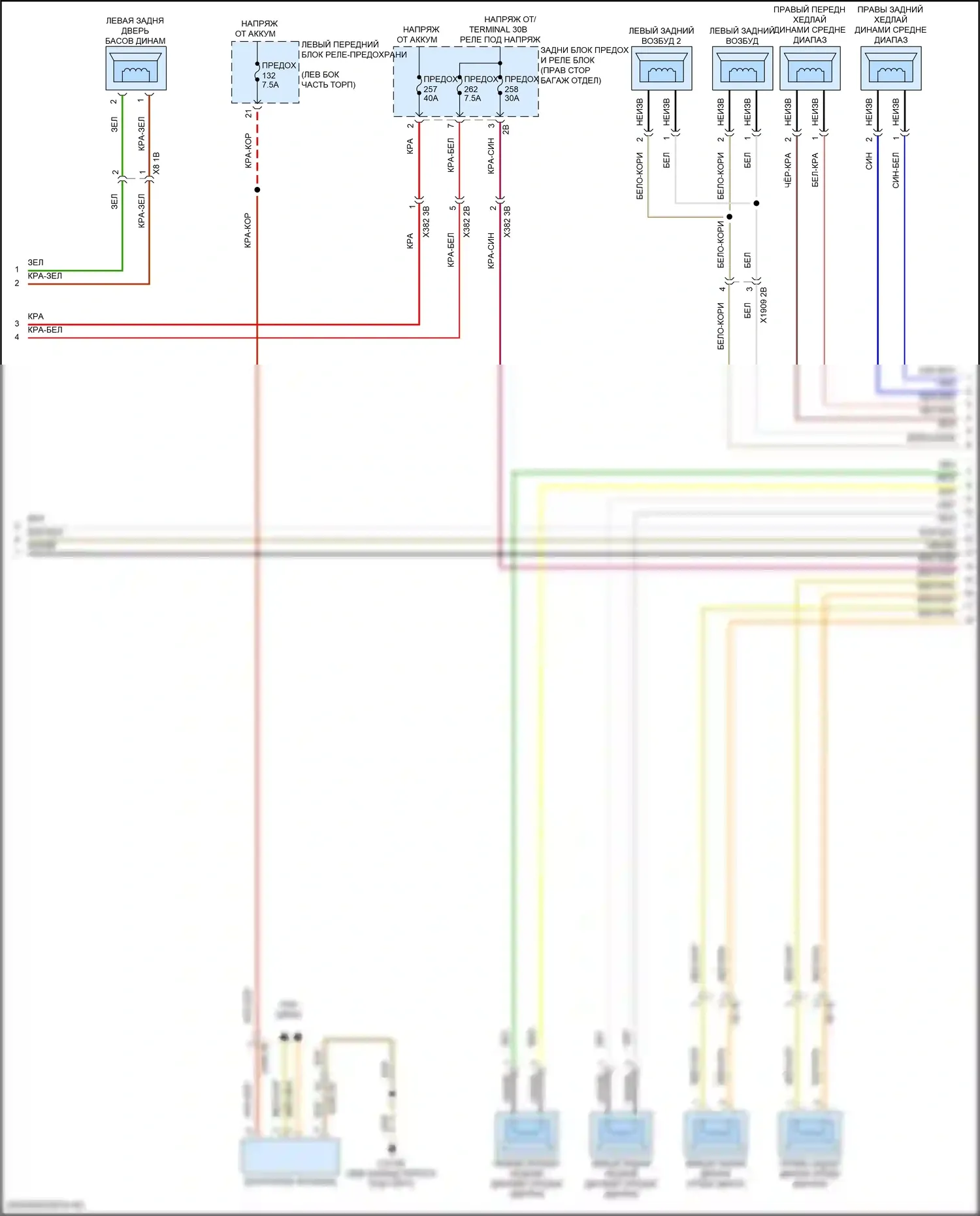 i7 BMW I (2022-2024): Электросхема радиосистемы, высокий уровень (6 из 8) 