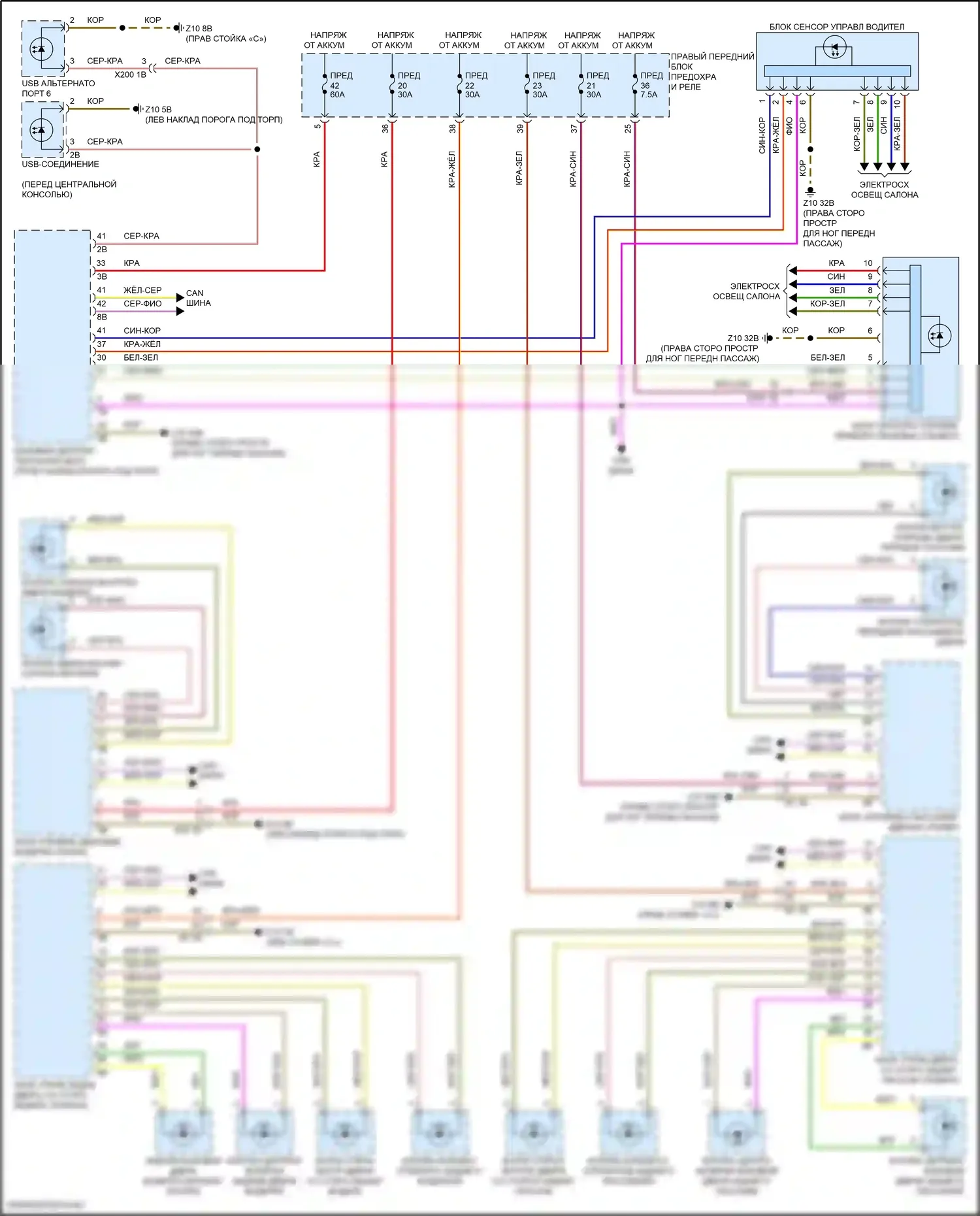 i7 BMW I (2022-2024): Электросхема подсветки приборной панели 
