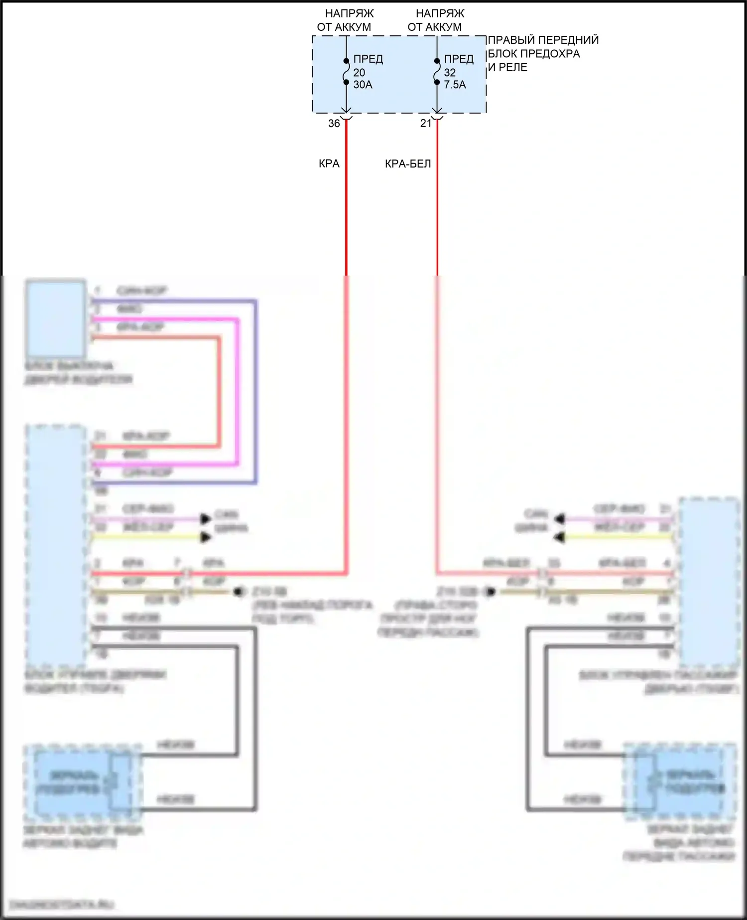 i7 BMW I (2022-2024): Электросхема обогреваемых зеркал 