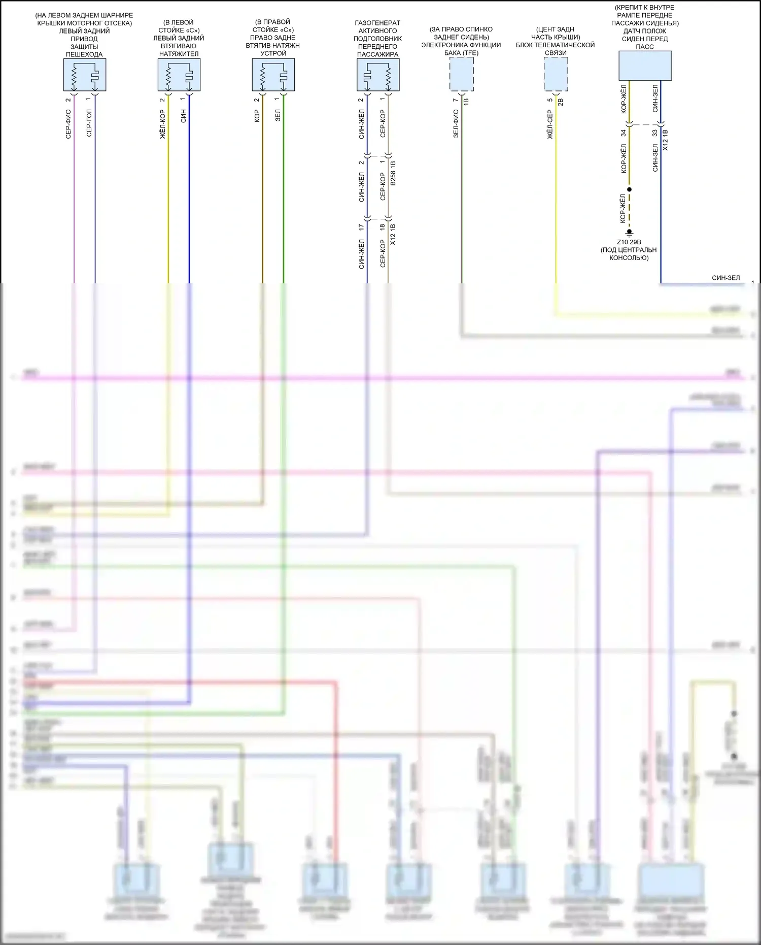 i7 BMW I (2022-2024): Электросхема подушек безопасности (4 из 5) 