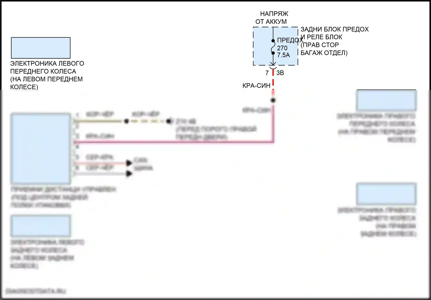 i7 BMW I (2022-2024): Электросхема помощников водителя 