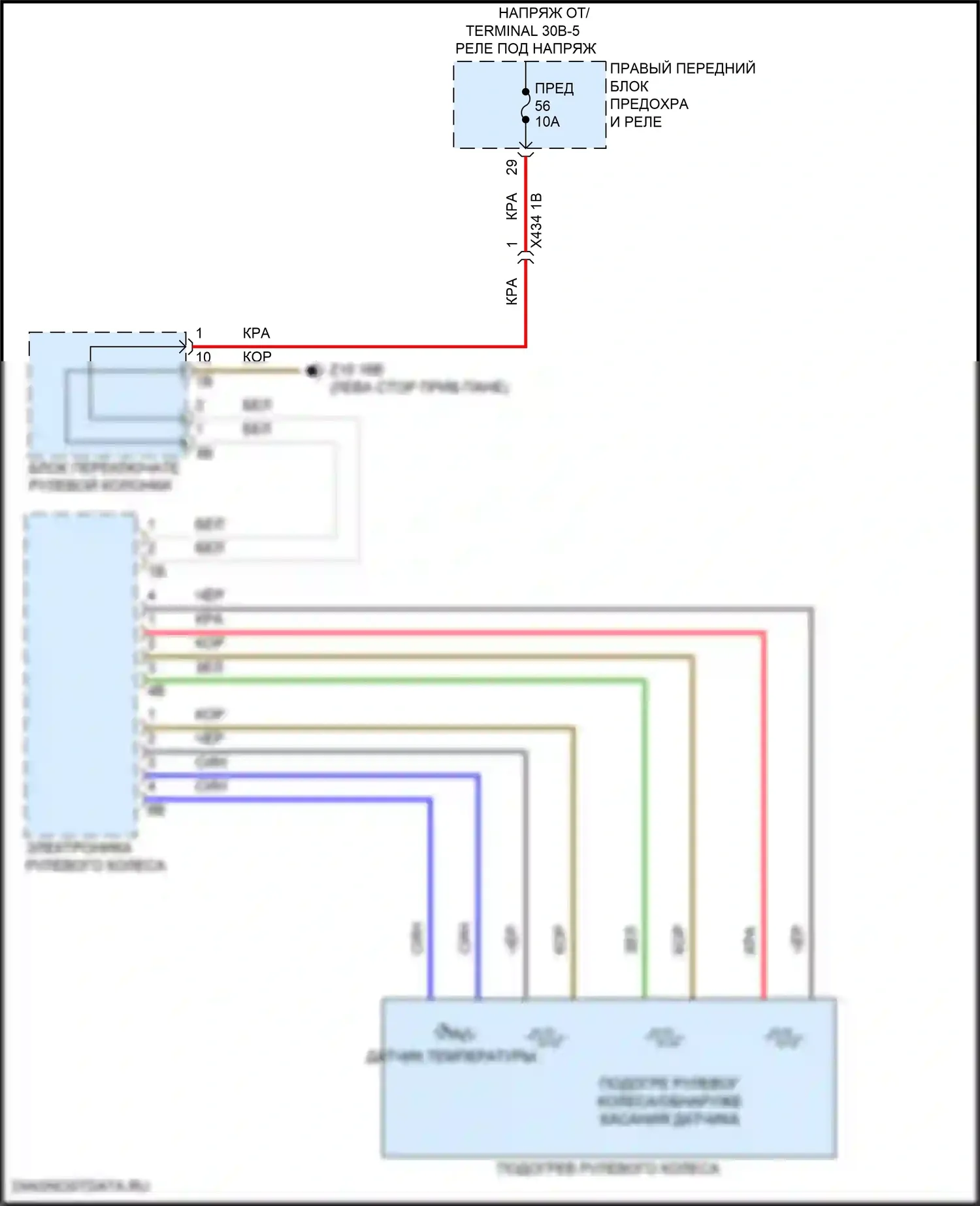 i7 BMW I (2022-2024): Электросхема рулевого колеса с подогревом 