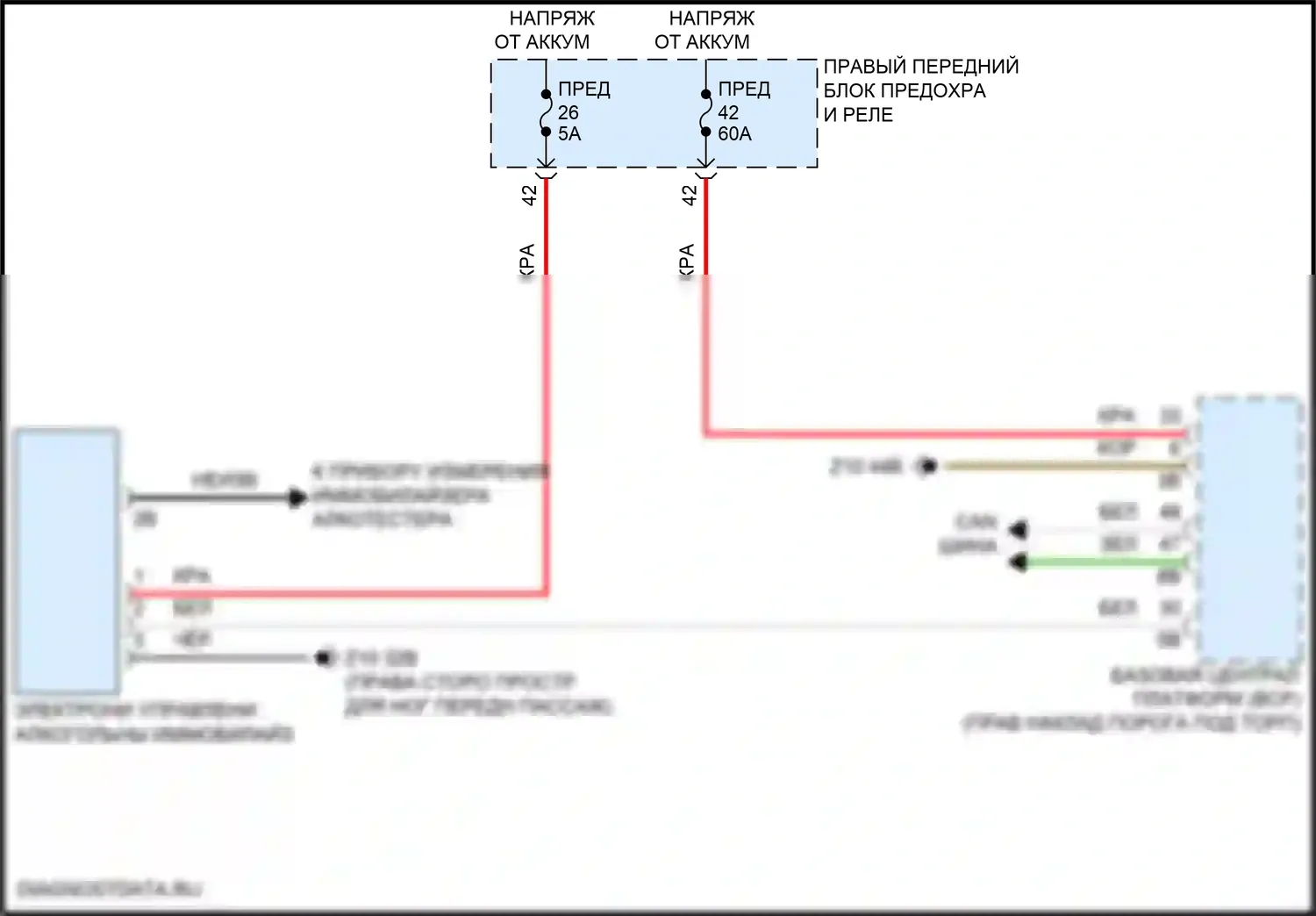 i7 BMW I (2022-2024): Электросхема иммобилайзера 