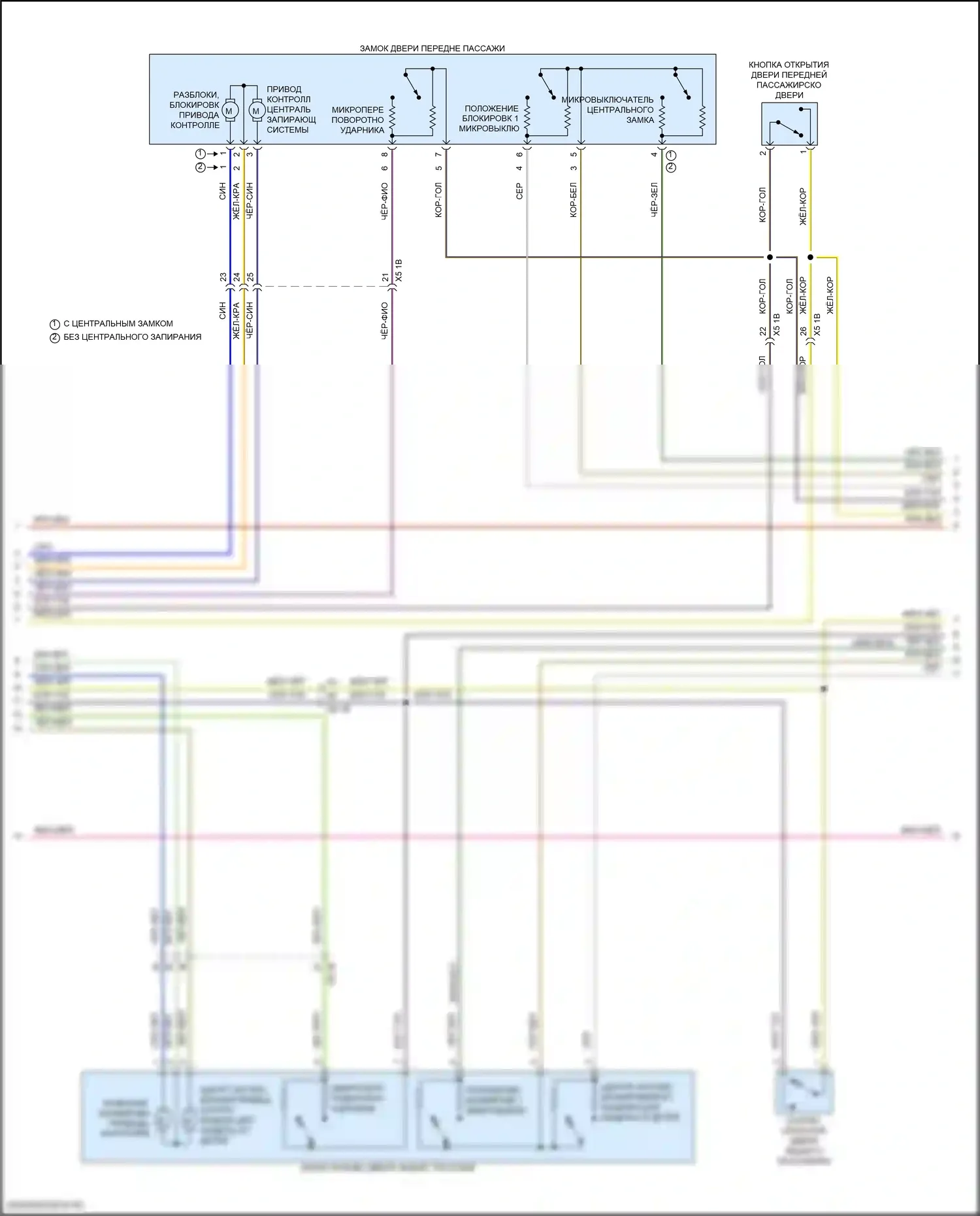 i7 BMW I (2022-2024): Электросхема сигнализации и центрального запирания (5 из 8) 
