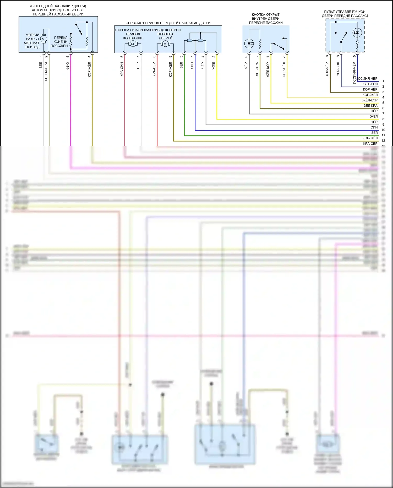 i7 BMW I (2022-2024): Электросхема сигнализации и центрального запирания (6 из 8) 