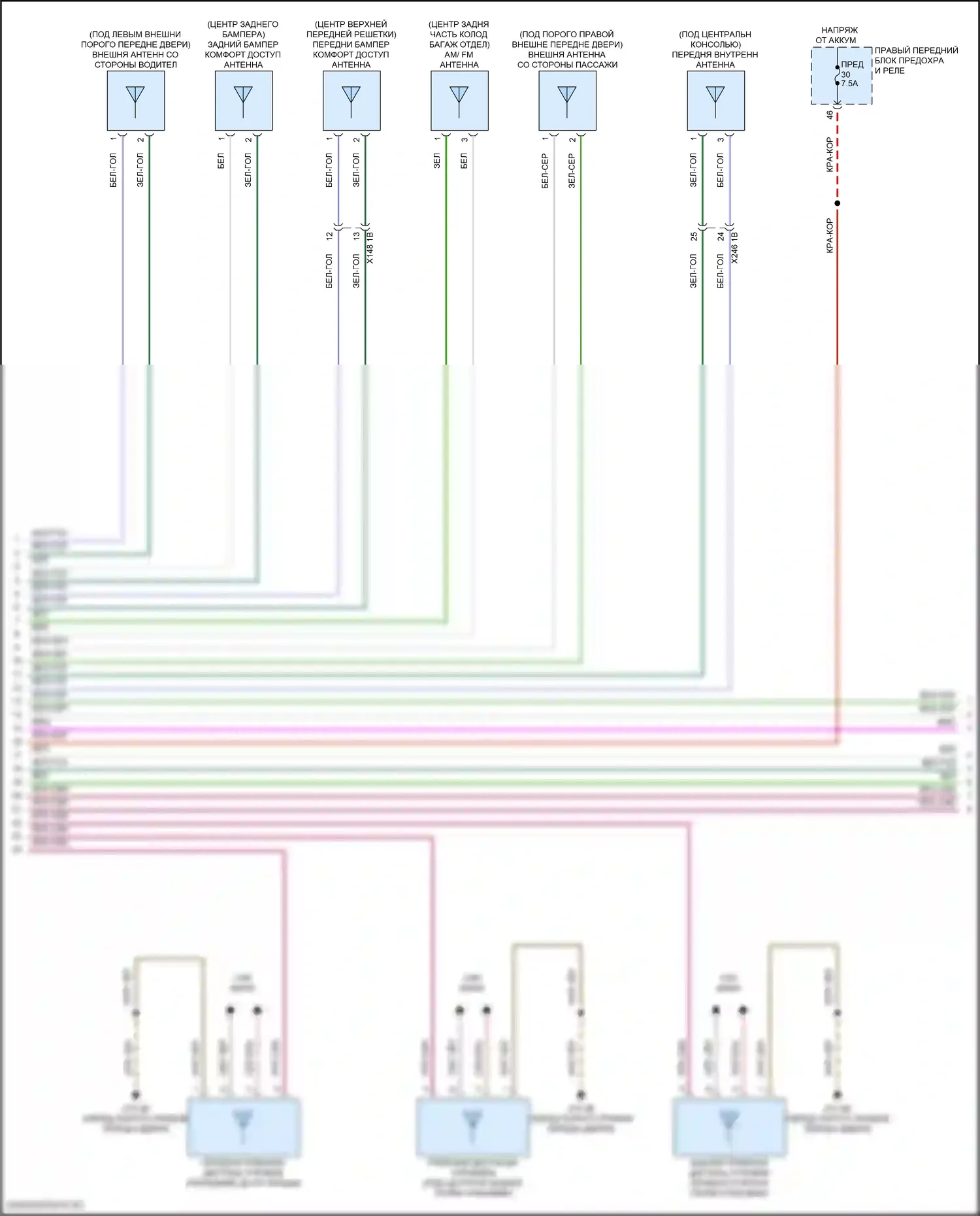 i7 BMW I (2022-2024): Электросхема системы бесключевого доступа (2 из 3) 
