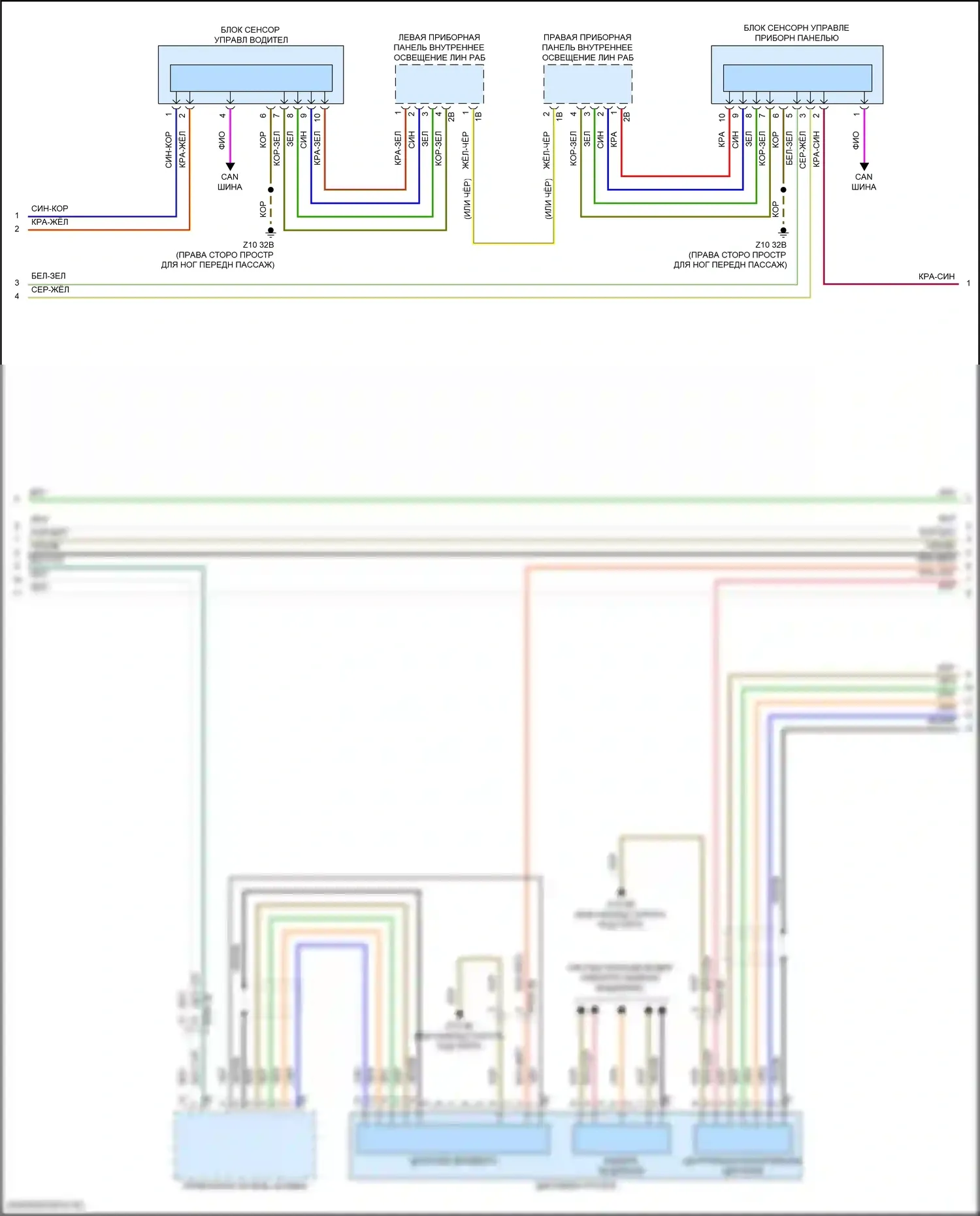 i7 BMW I (2022-2024): Электросхема навигации, средний уровень (3 из 7) 