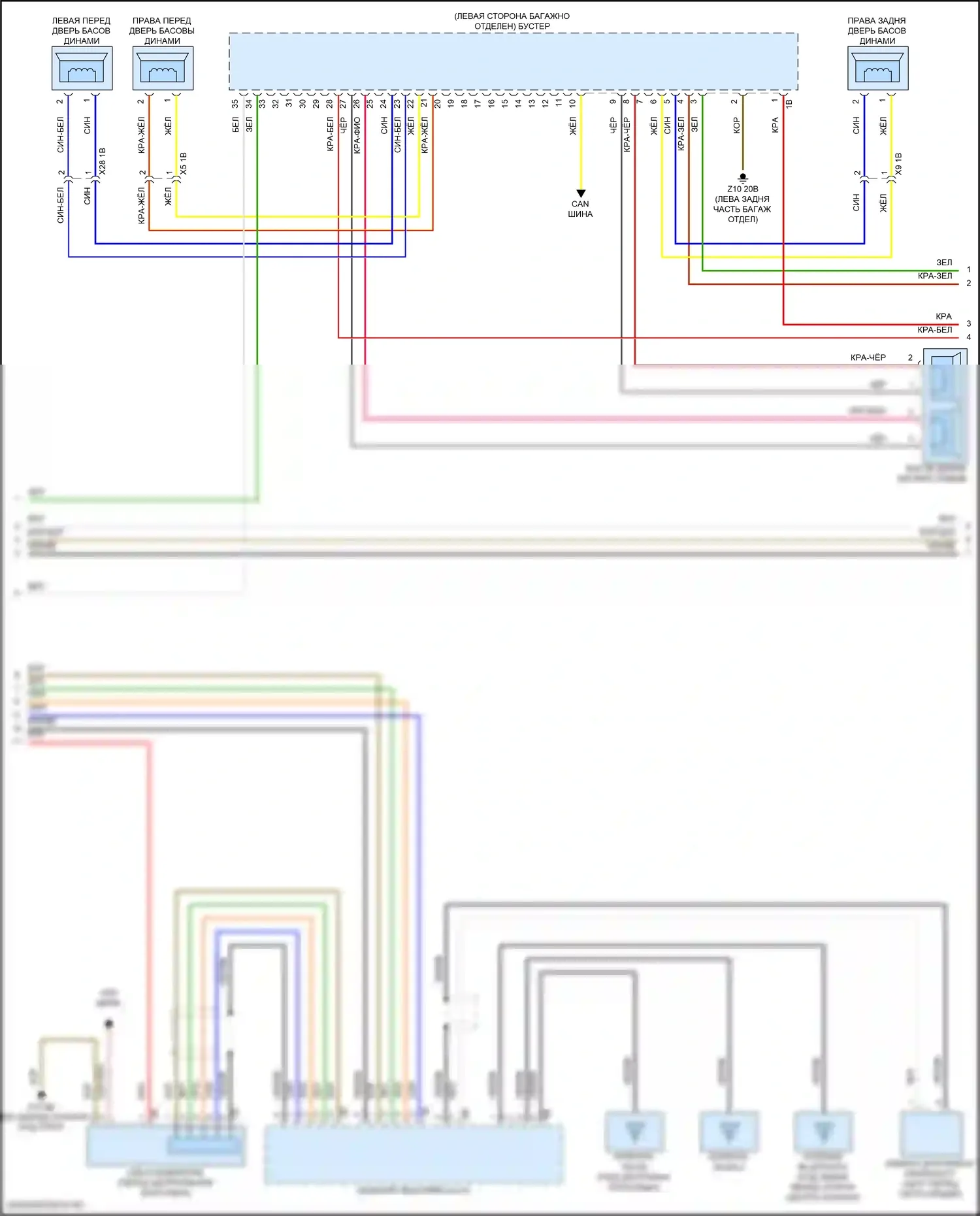 i7 BMW I (2022-2024): Электросхема навигации, высокий уровень (5 из 8) 