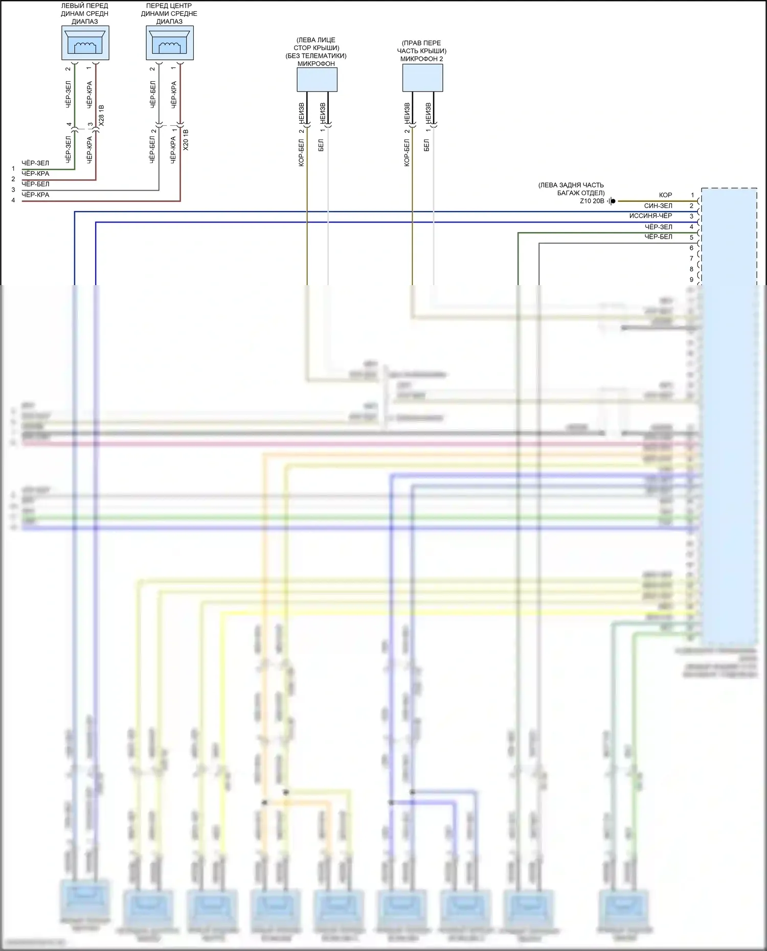i7 BMW I (2022-2024): Электросхема навигации, высокий уровень (8 из 8) 
