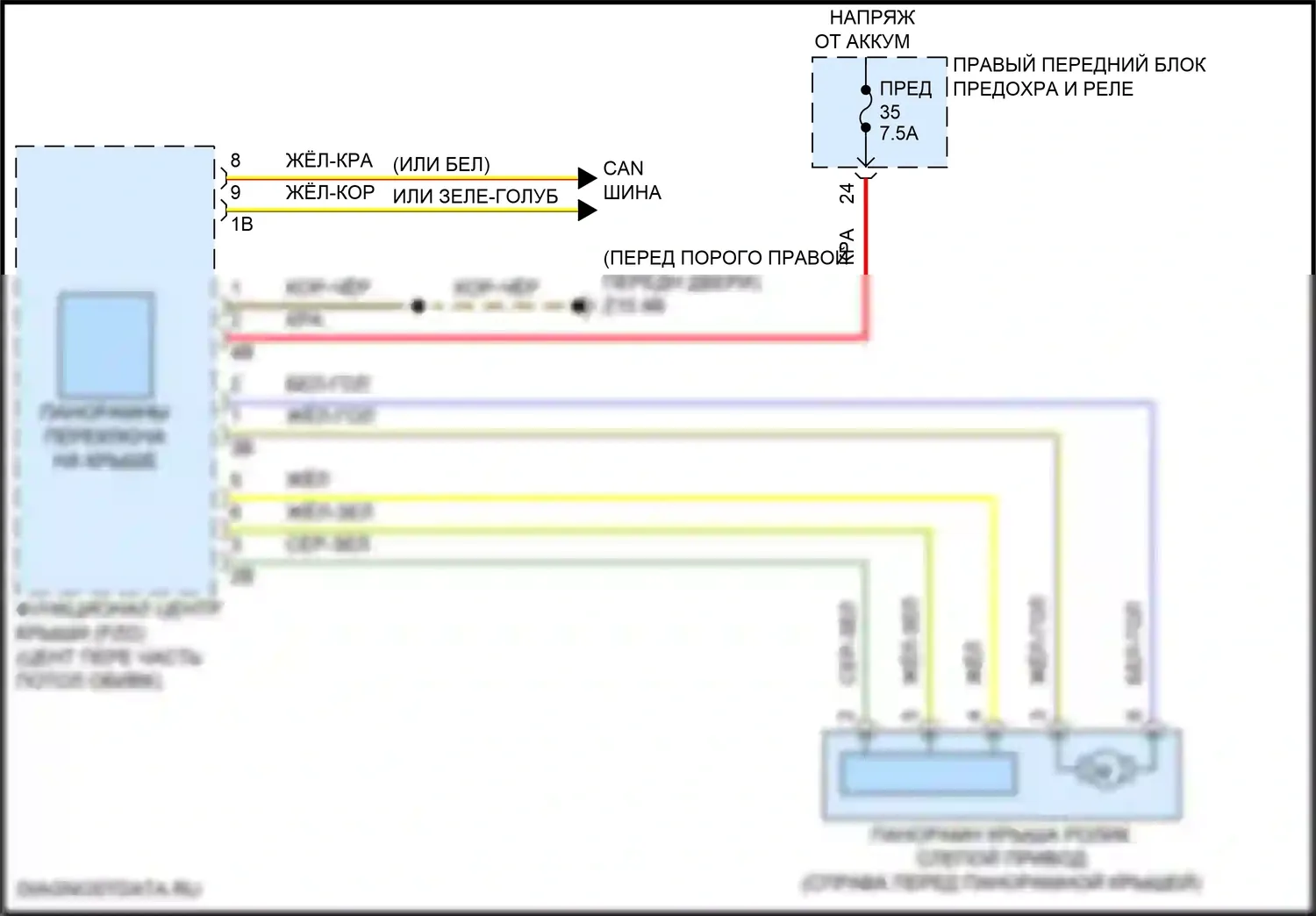 i7 BMW I (2022-2024): Электросхема складной крыши/люка 