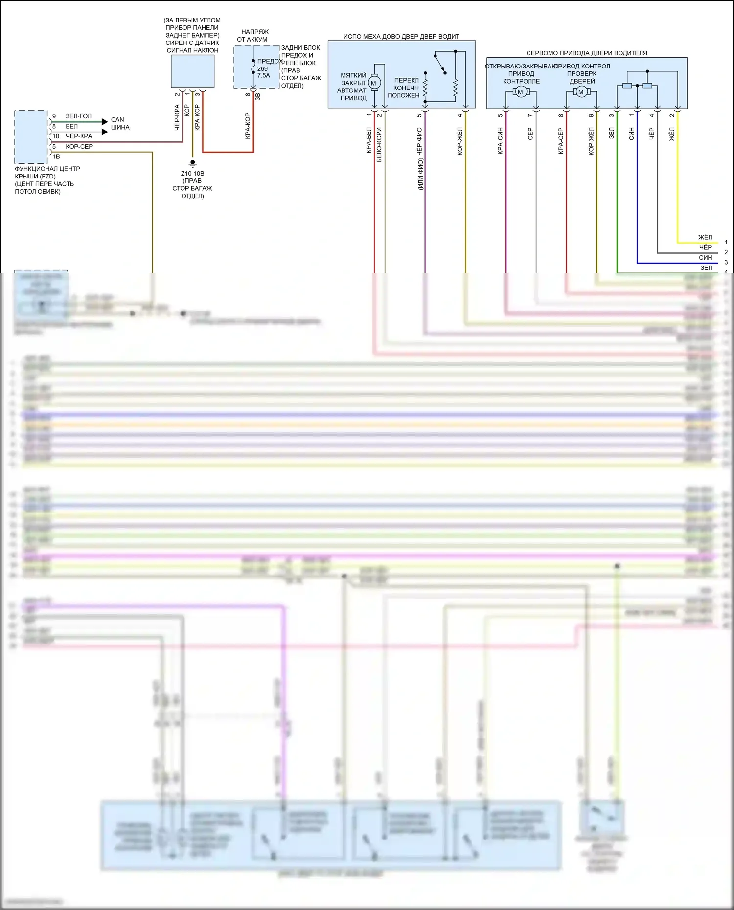 i7 BMW I (2022-2024): Электросхема центрального замка (2 из 8) 