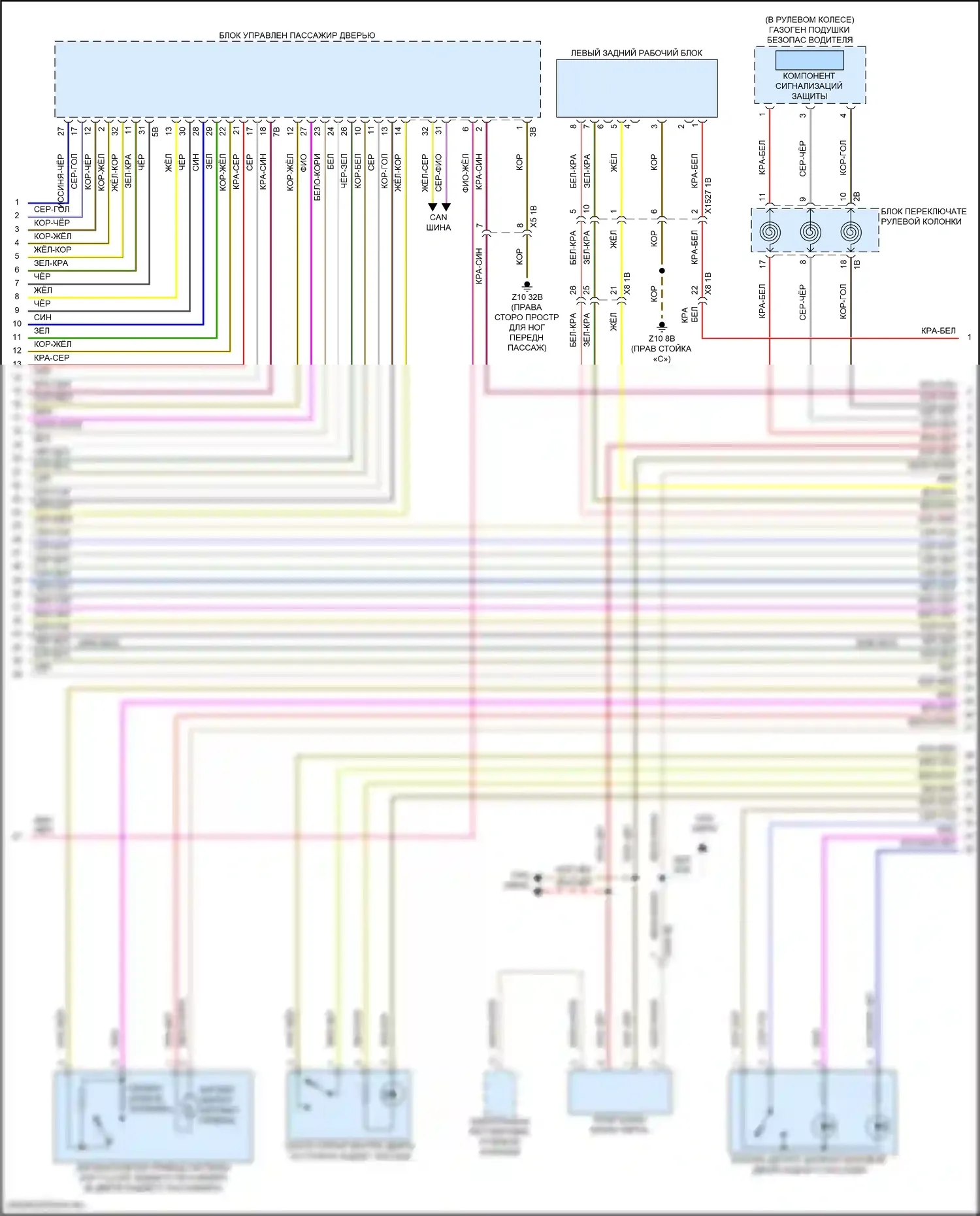 i7 BMW I (2022-2024): Электросхема центрального замка (7 из 8) 