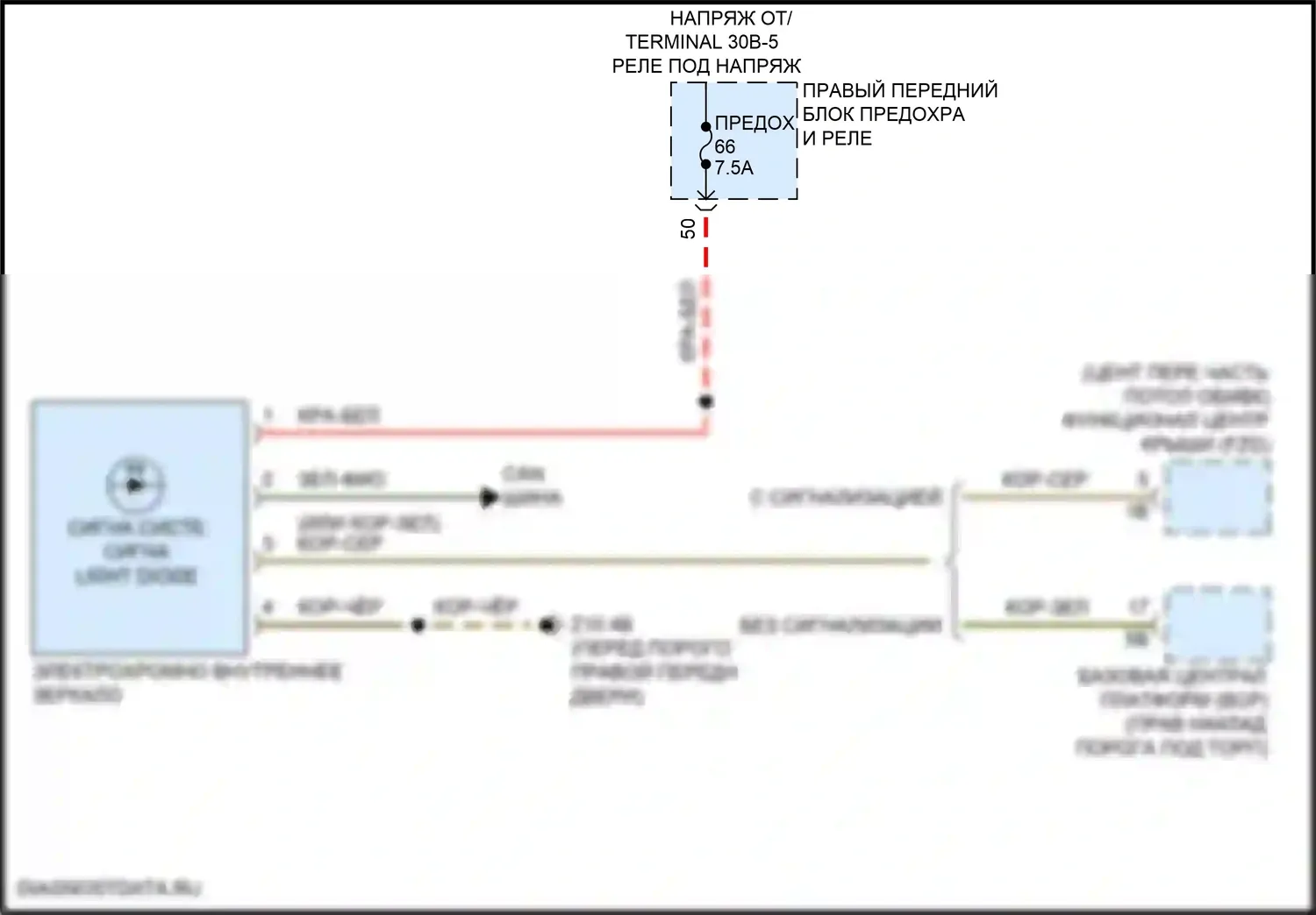 i7 BMW I (2022-2024): Электросхема управления зеркалами заднего вида 