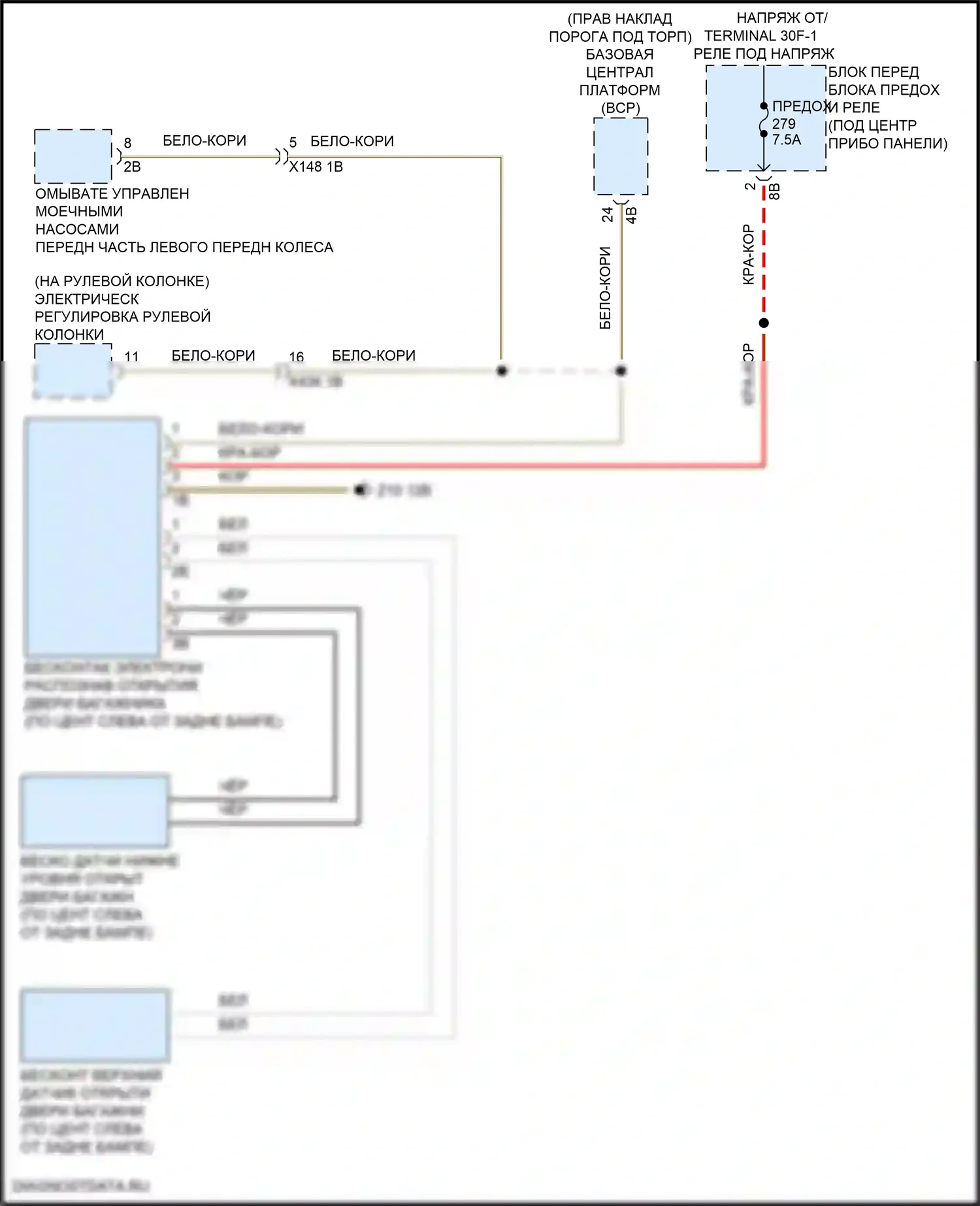 iX BMW i20 (2021-2024): Электросхема бесконтактного открывания двери багажника 
