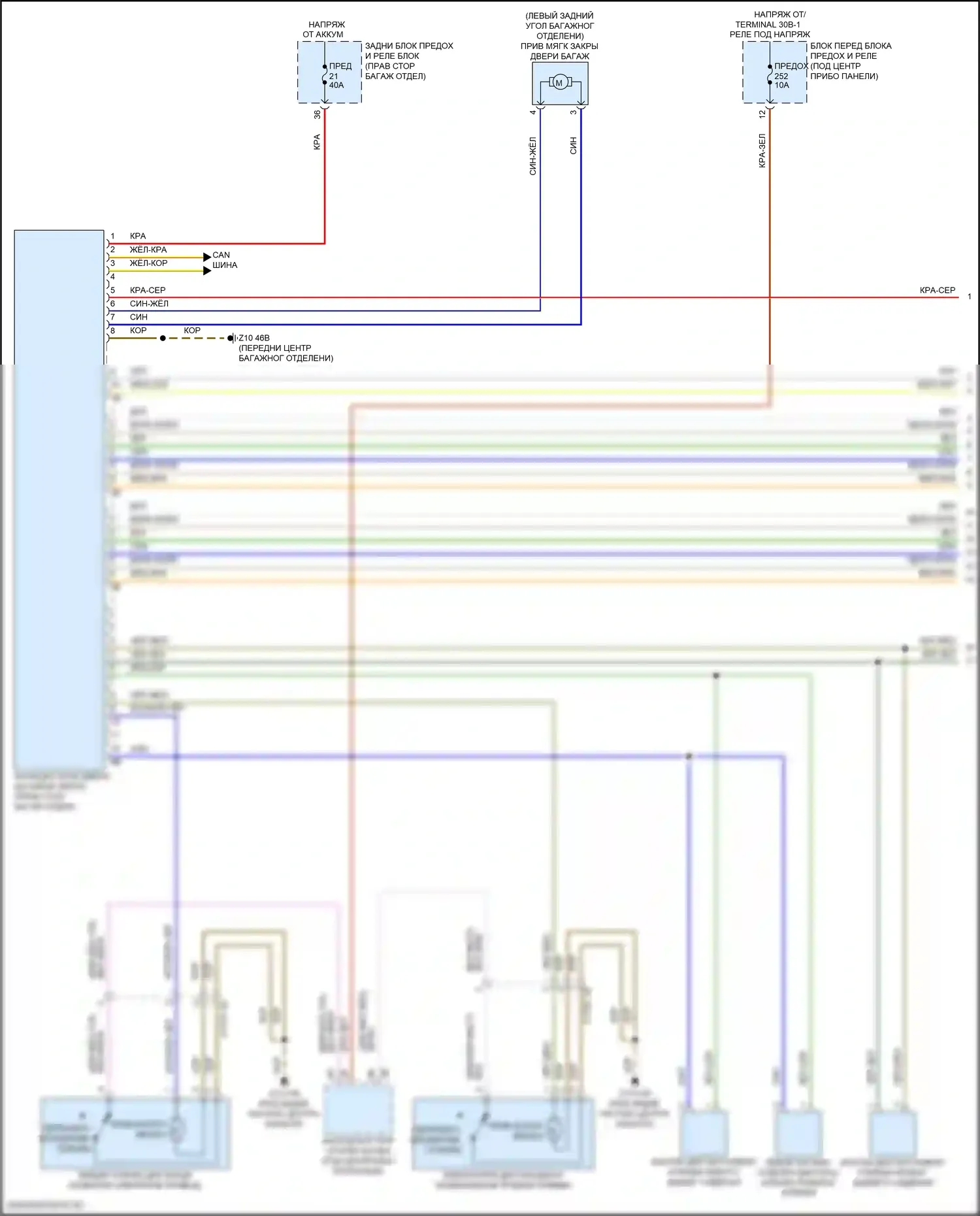 iX BMW i20 (2021-2024): Электросхема освобождения багажника (1 из 2) 