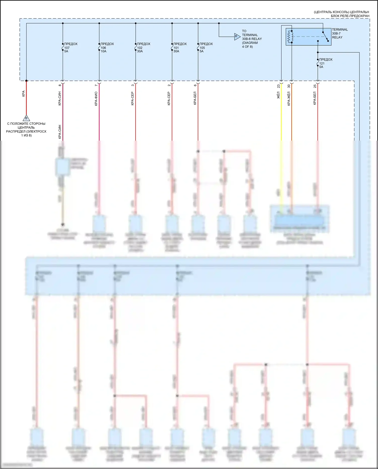 iX BMW i20 (2021-2024): Электросхема блока предохранителей реле (2 из 8) 
