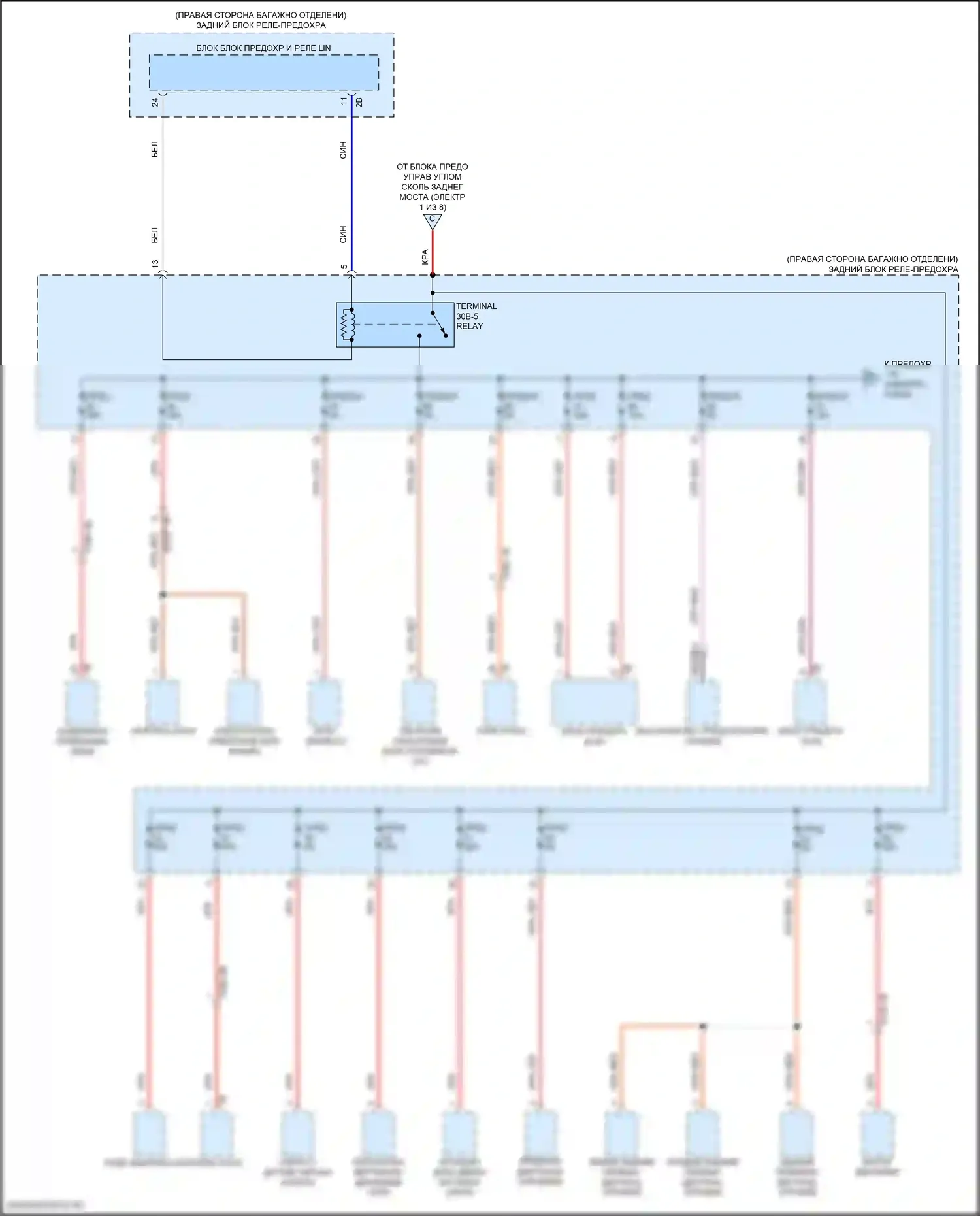 iX BMW i20 (2021-2024): Электросхема блока предохранителей реле (3 из 8) 
