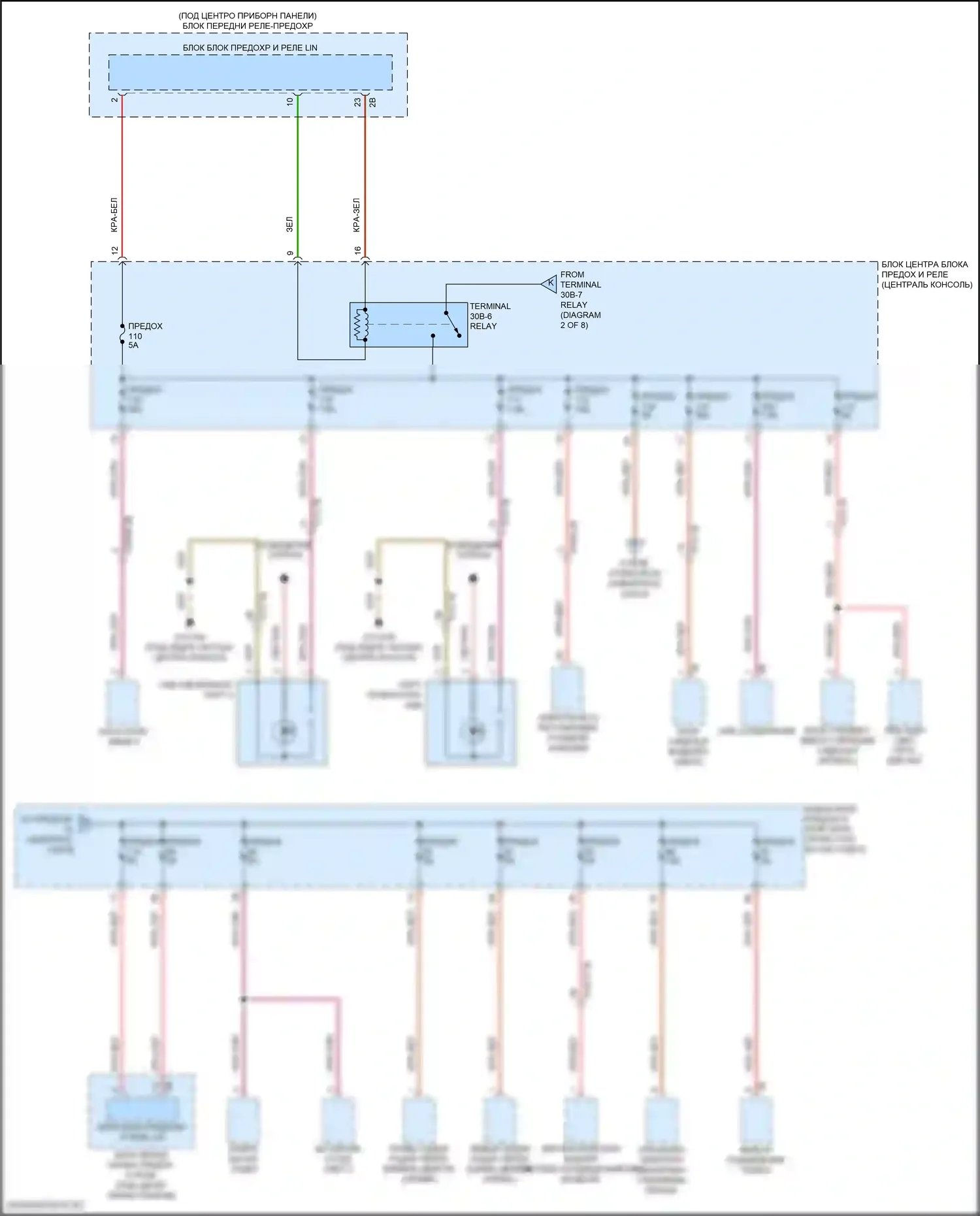 iX BMW i20 (2021-2024): Электросхема блока предохранителей реле (4 из 8) 