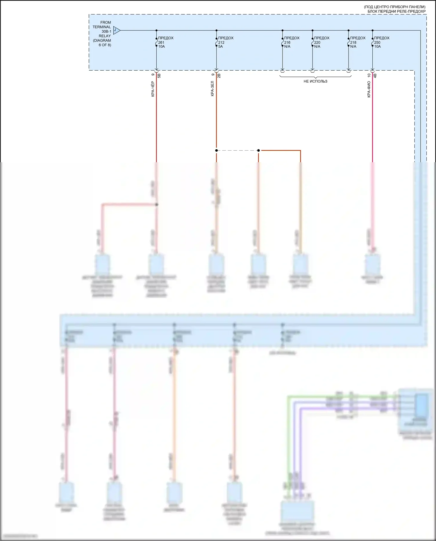 iX BMW i20 (2021-2024): Электросхема блока предохранителей реле (8 из 8) 