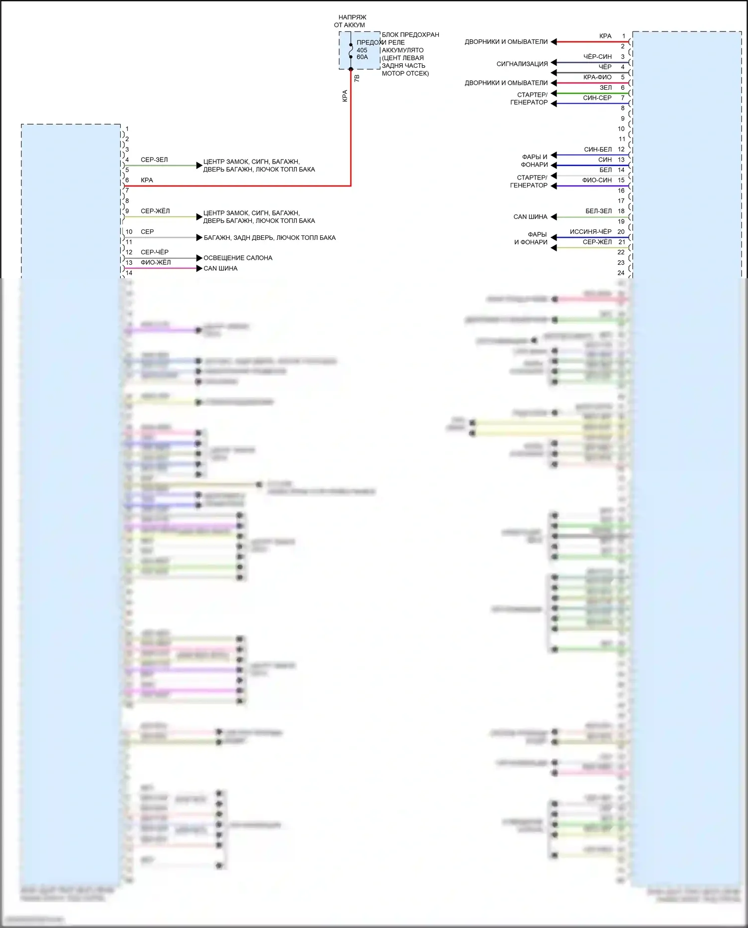 iX BMW i20 (2021-2024): Электросхема блоков управления кузовом (2 из 3) 