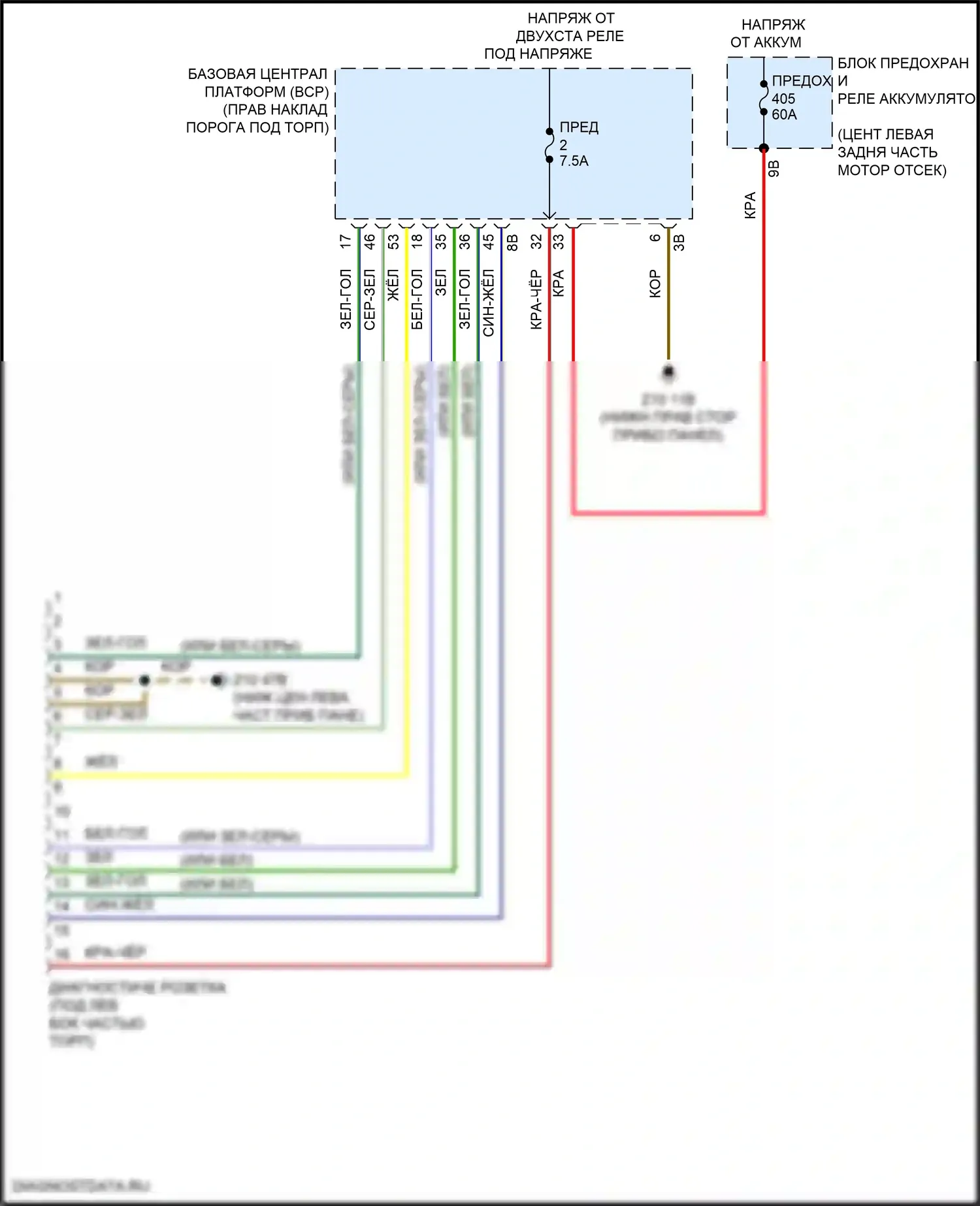 iX BMW i20 (2021-2024): Электросхема диагностического разхъема 