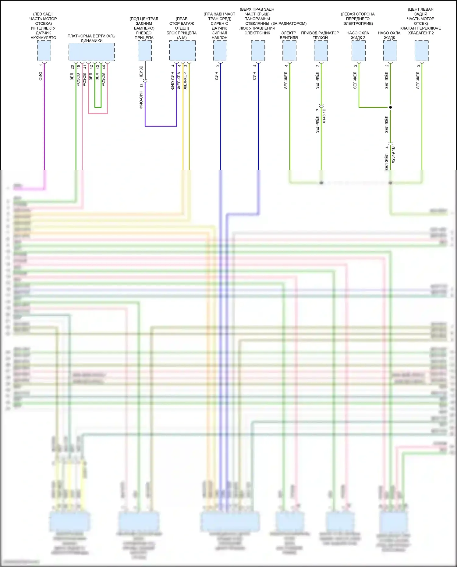 iX BMW i20 (2021-2024): Электросхема шины высокого/низкого уровня (3 из 9) 