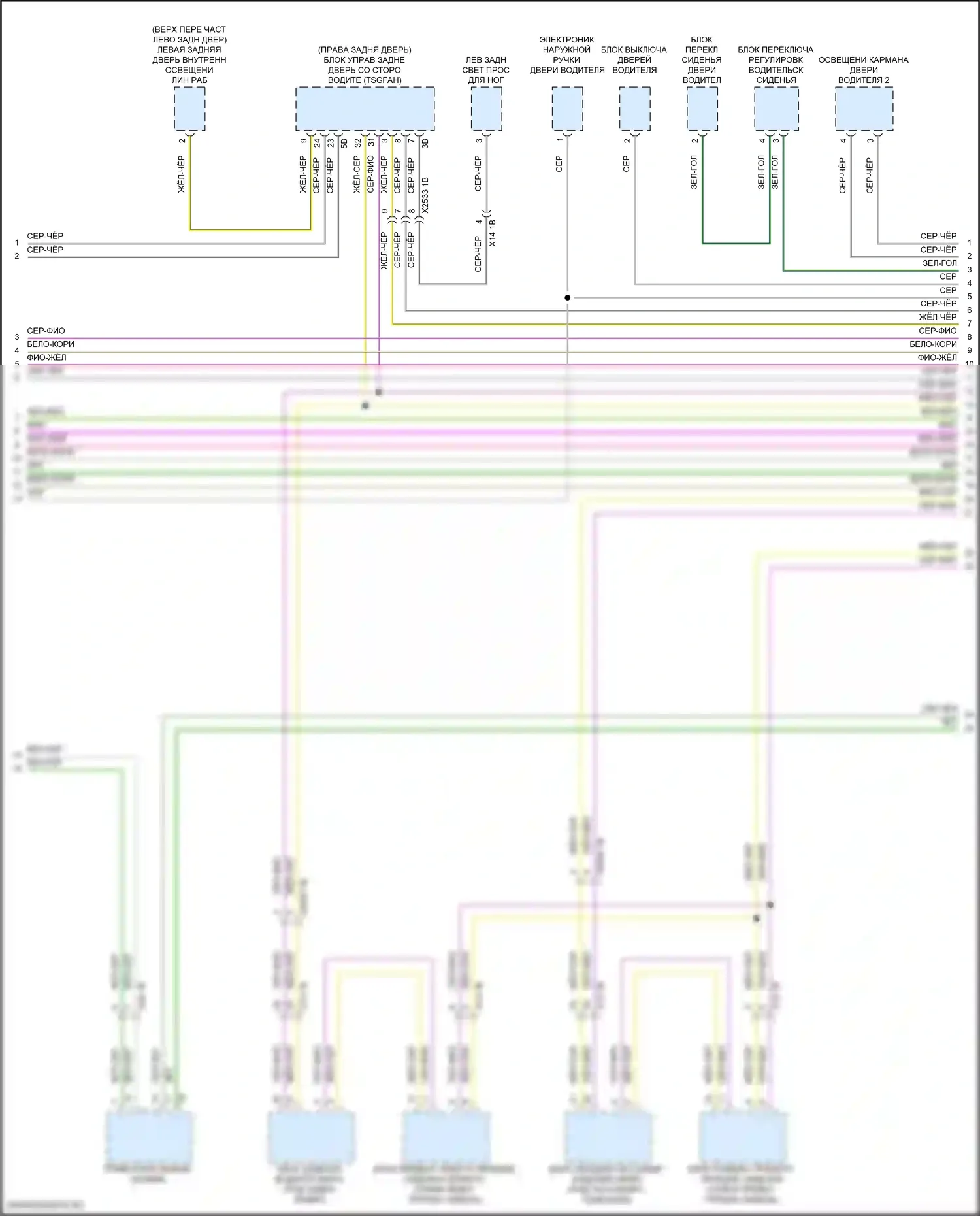 iX BMW i20 (2021-2024): Электросхема шины высокого/низкого уровня (7 из 9) 