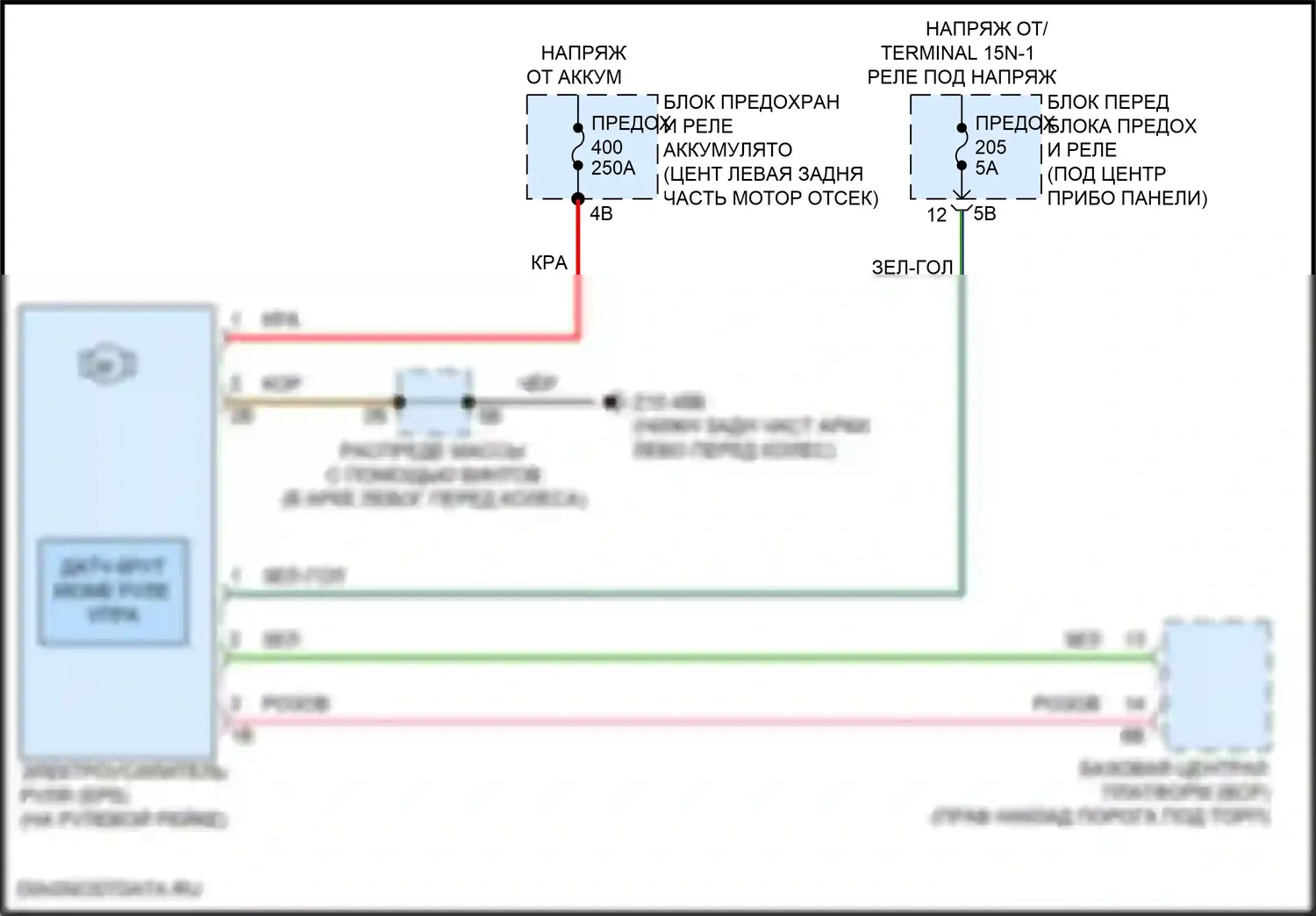 iX BMW i20 (2021-2024): Электросхема электроусилителя руля 
