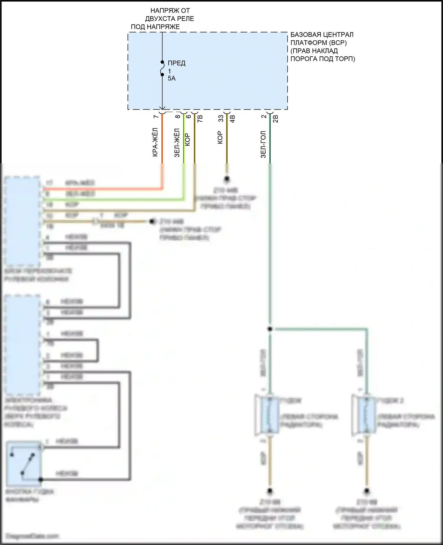 iX BMW i20 (2021-2024): Электросхема клаксона 