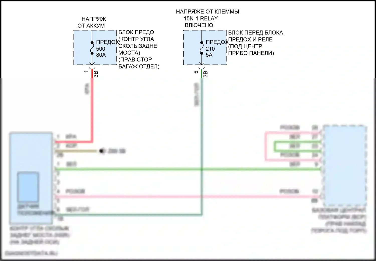 iX BMW i20 (2021-2024): Электросхема заднего моста 