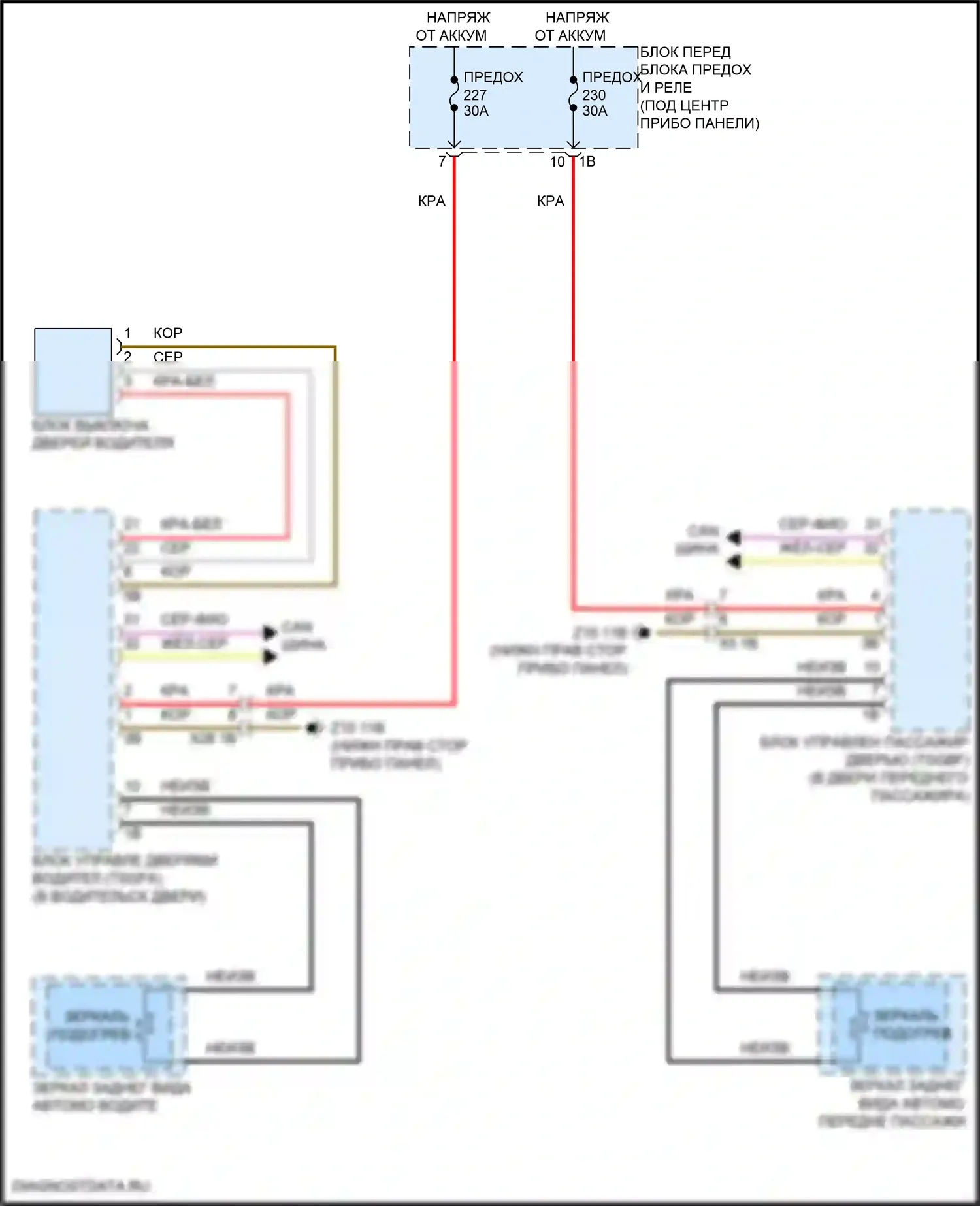 iX BMW i20 (2021-2024): Электросхема обогреваемых зеркал 