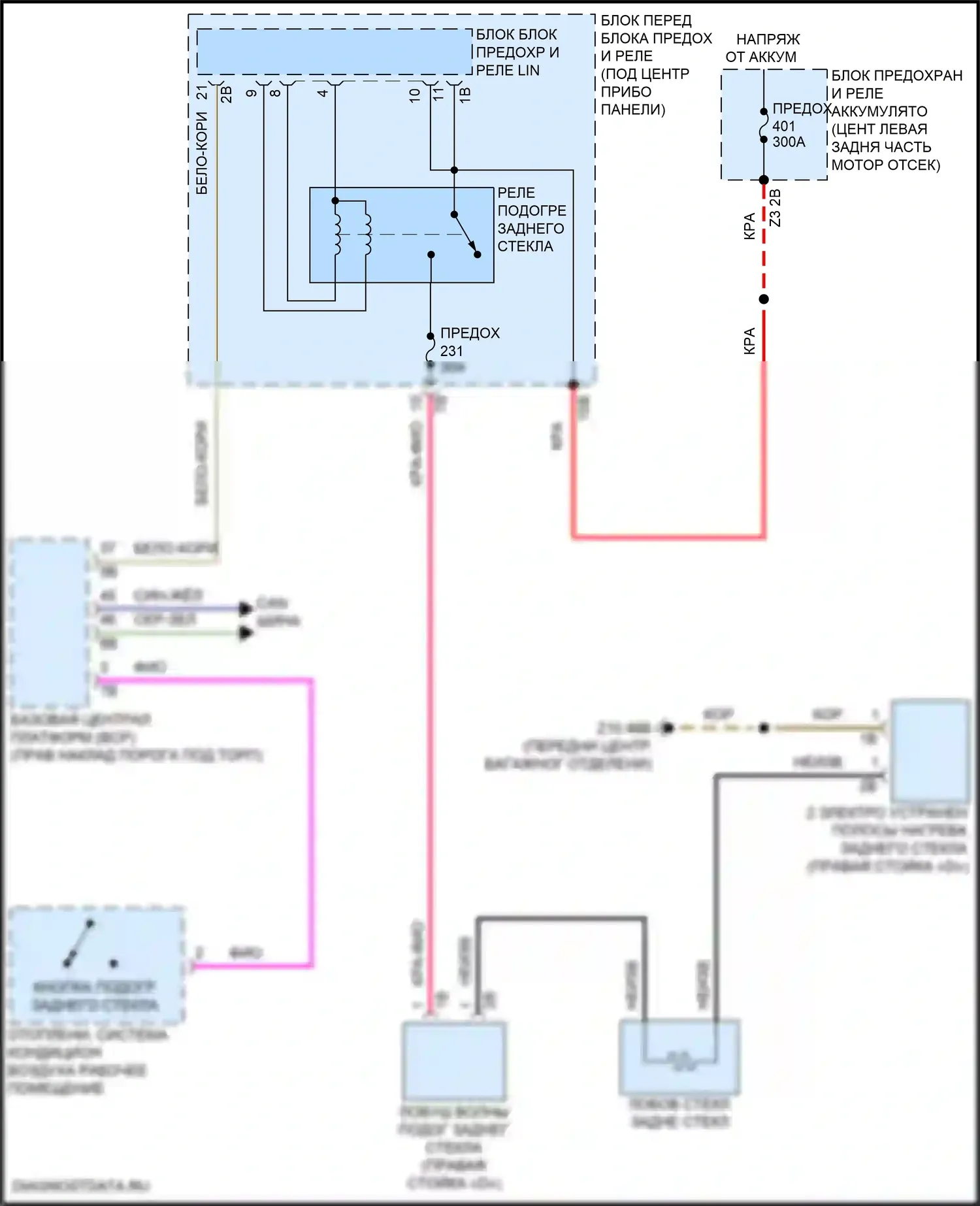 iX BMW i20 (2021-2024): Электросхема заднего подогрева 