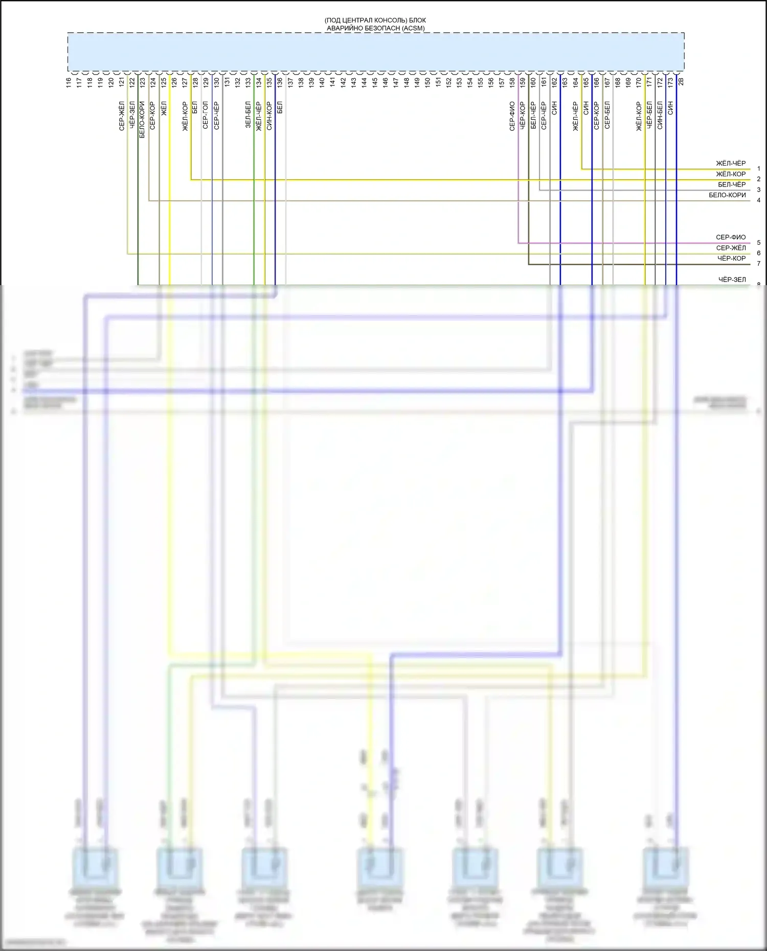 iX BMW i20 (2021-2024): Электросхема подушек безопасности (3 из 4) 