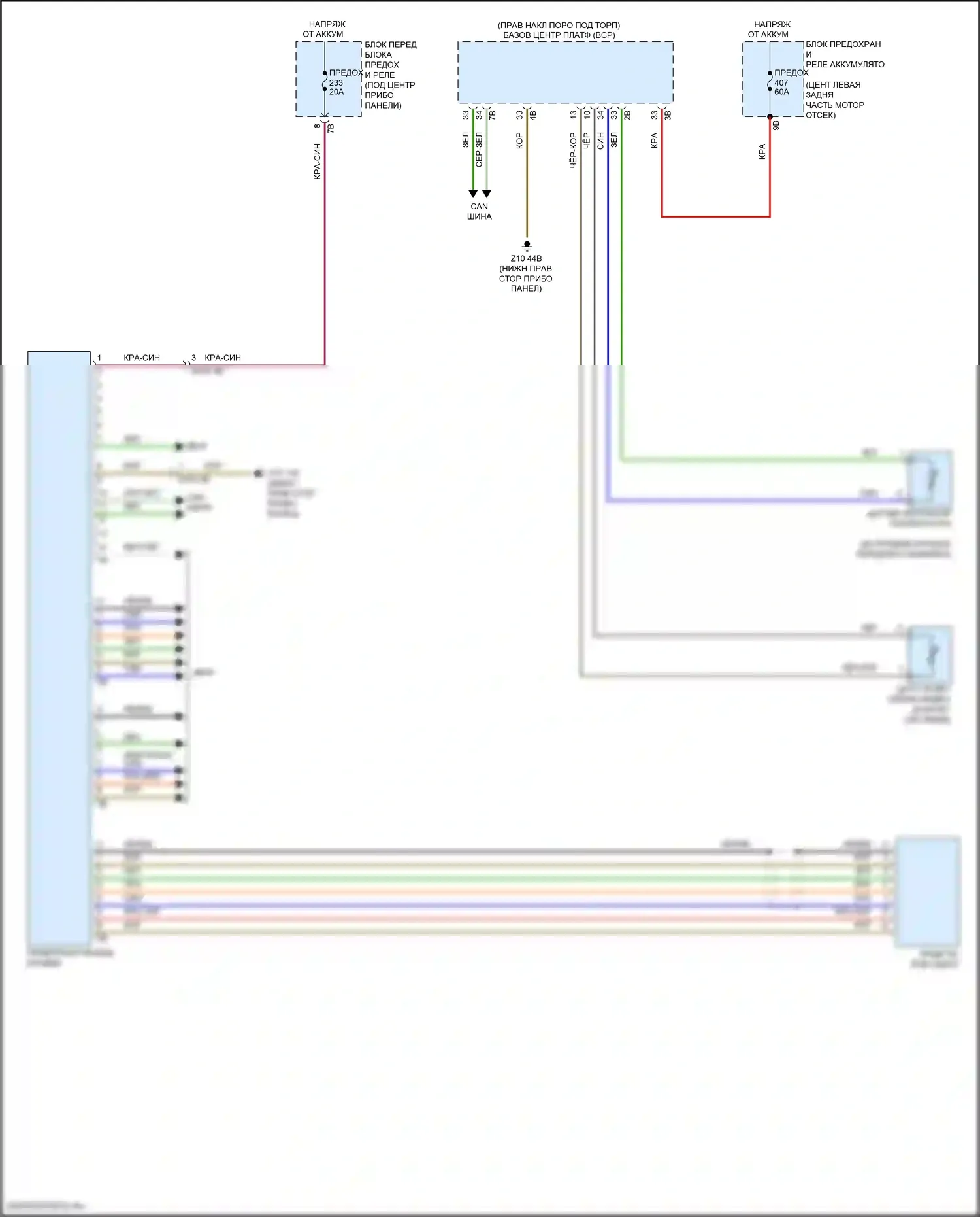 iX BMW i20 (2021-2024): Электросхема приборной панели 