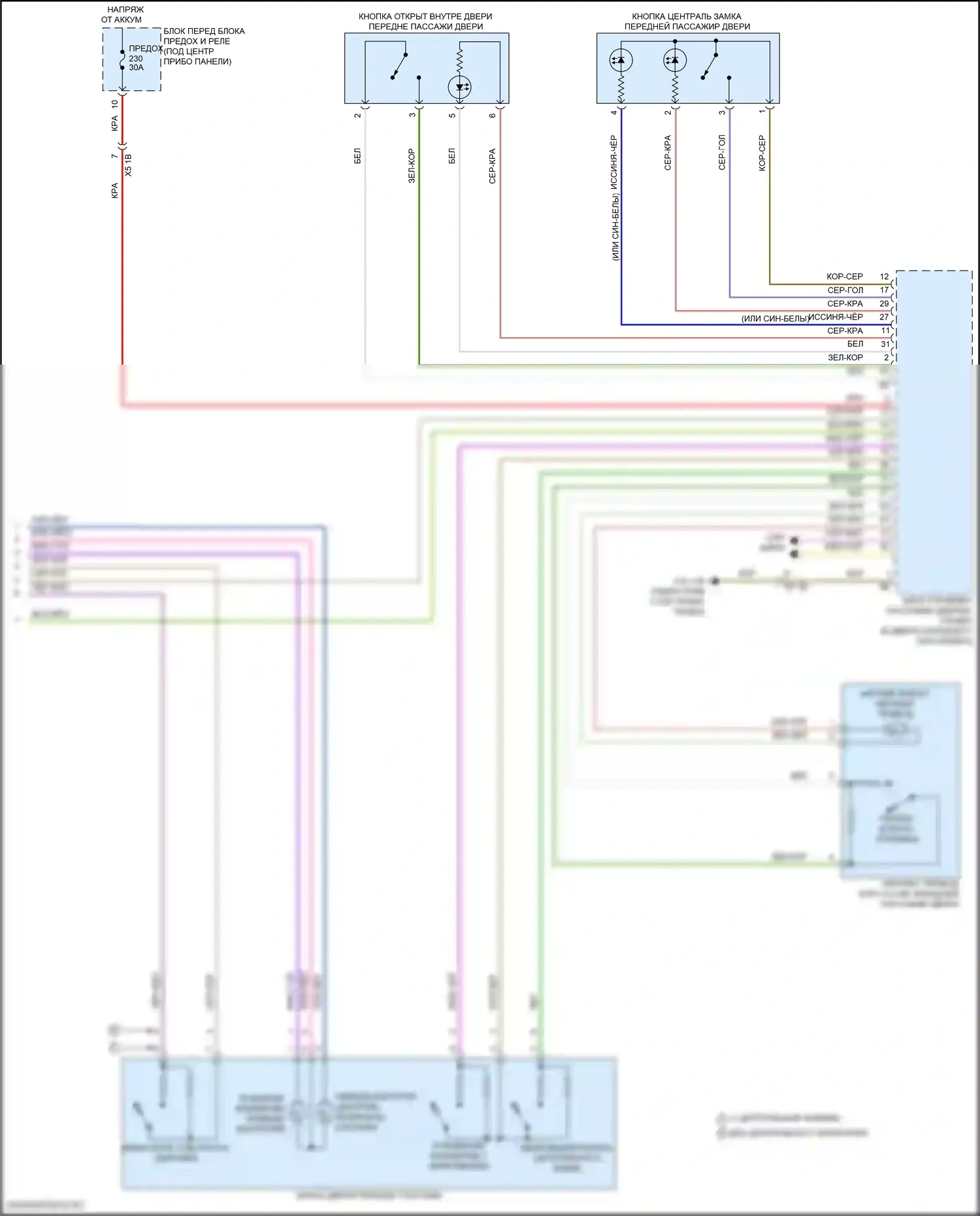 iX BMW i20 (2021-2024): Электросхема сигнализации и центрального запирания (7 из 7) 