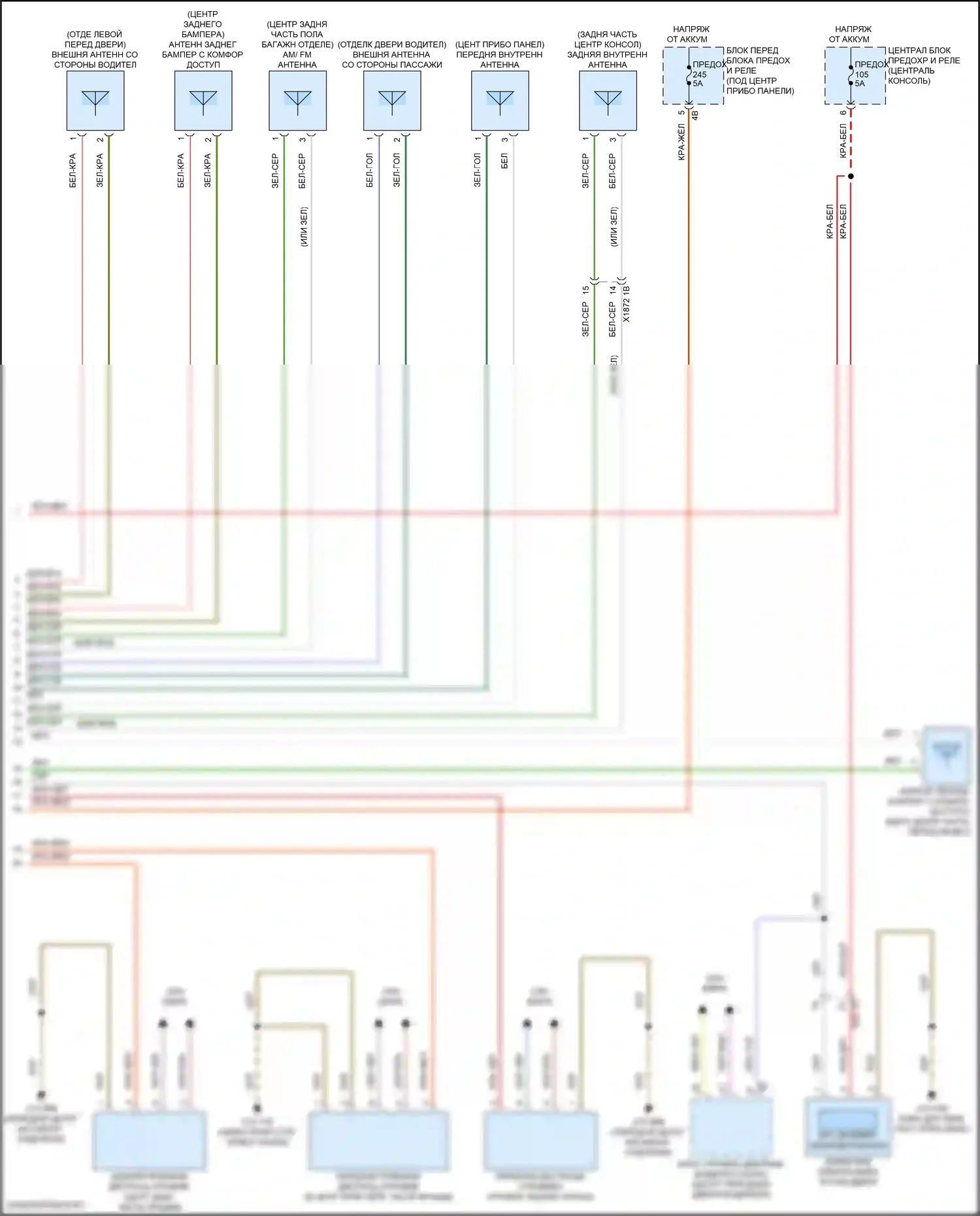 iX BMW i20 (2021-2024): Электросхема системы бесключевого доступа (2 из 2) 