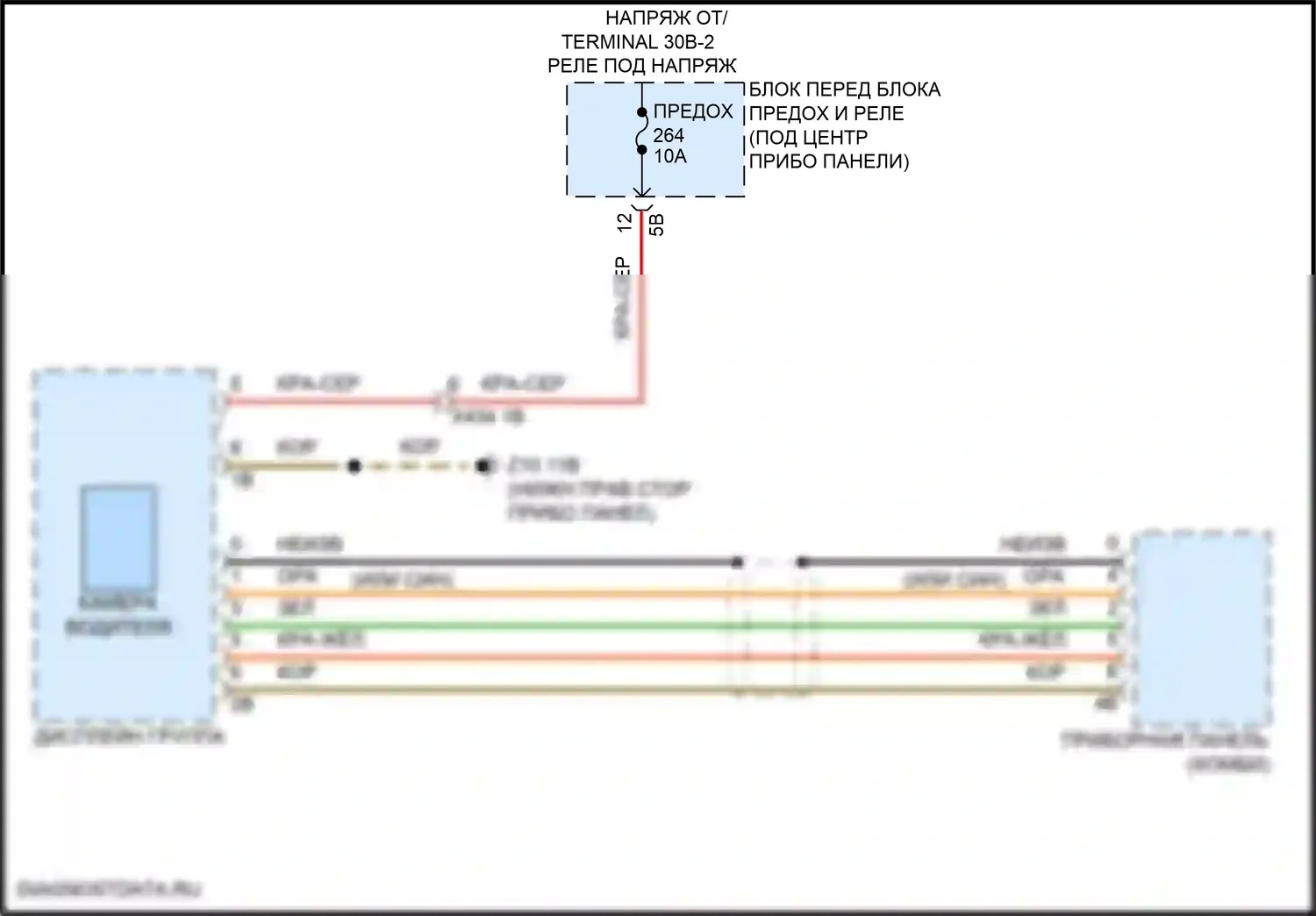 iX BMW i20 (2021-2024): Электросхема камеры водителя 