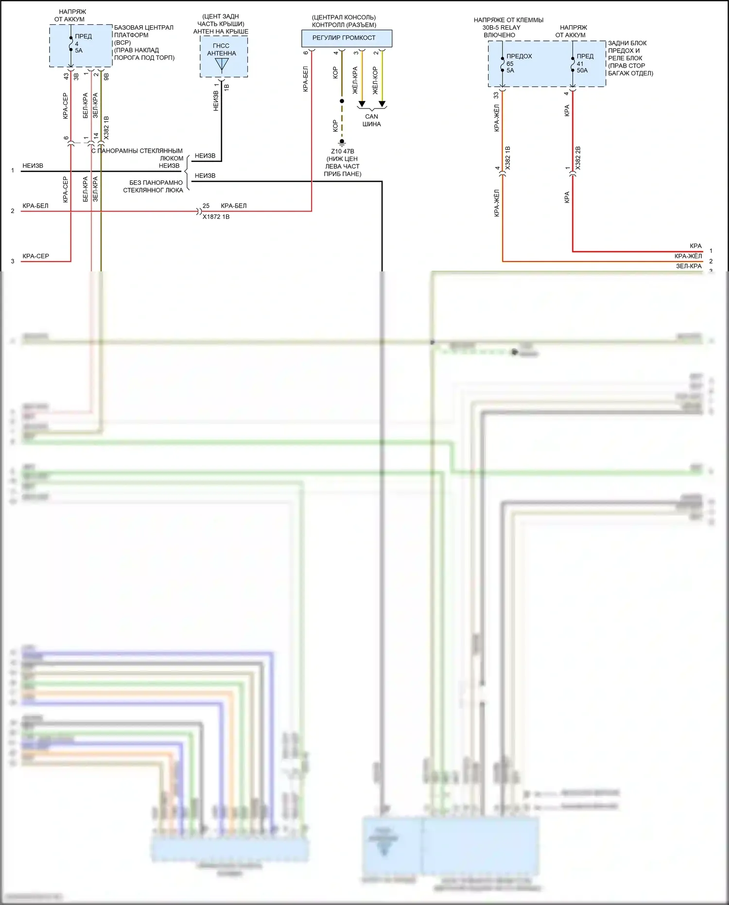 iX BMW i20 (2021-2024): Электросхема навигации, средний уровень (3 из 6) 
