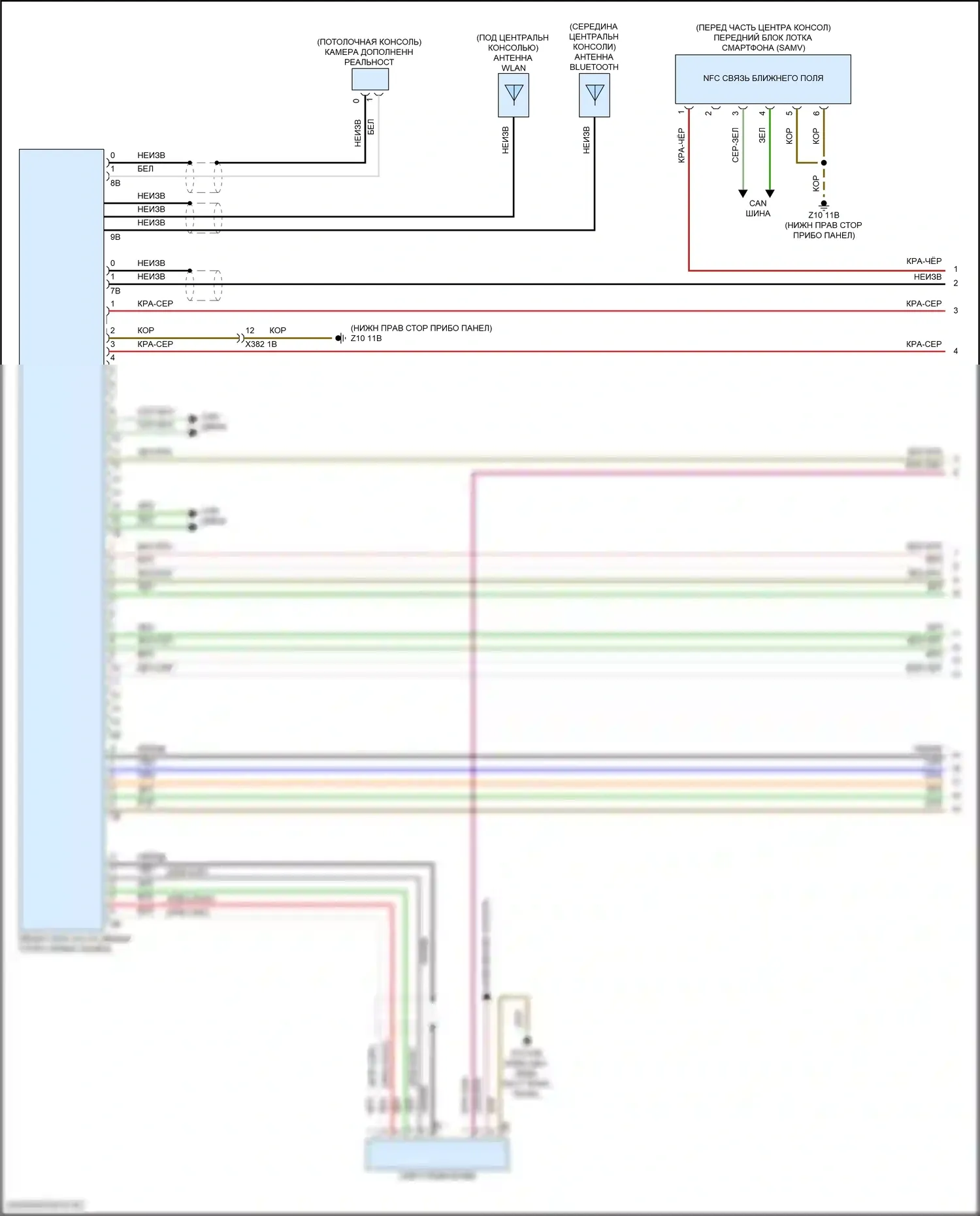 iX BMW i20 (2021-2024): Электросхема навигации, высокий уровень (1 из 8) 